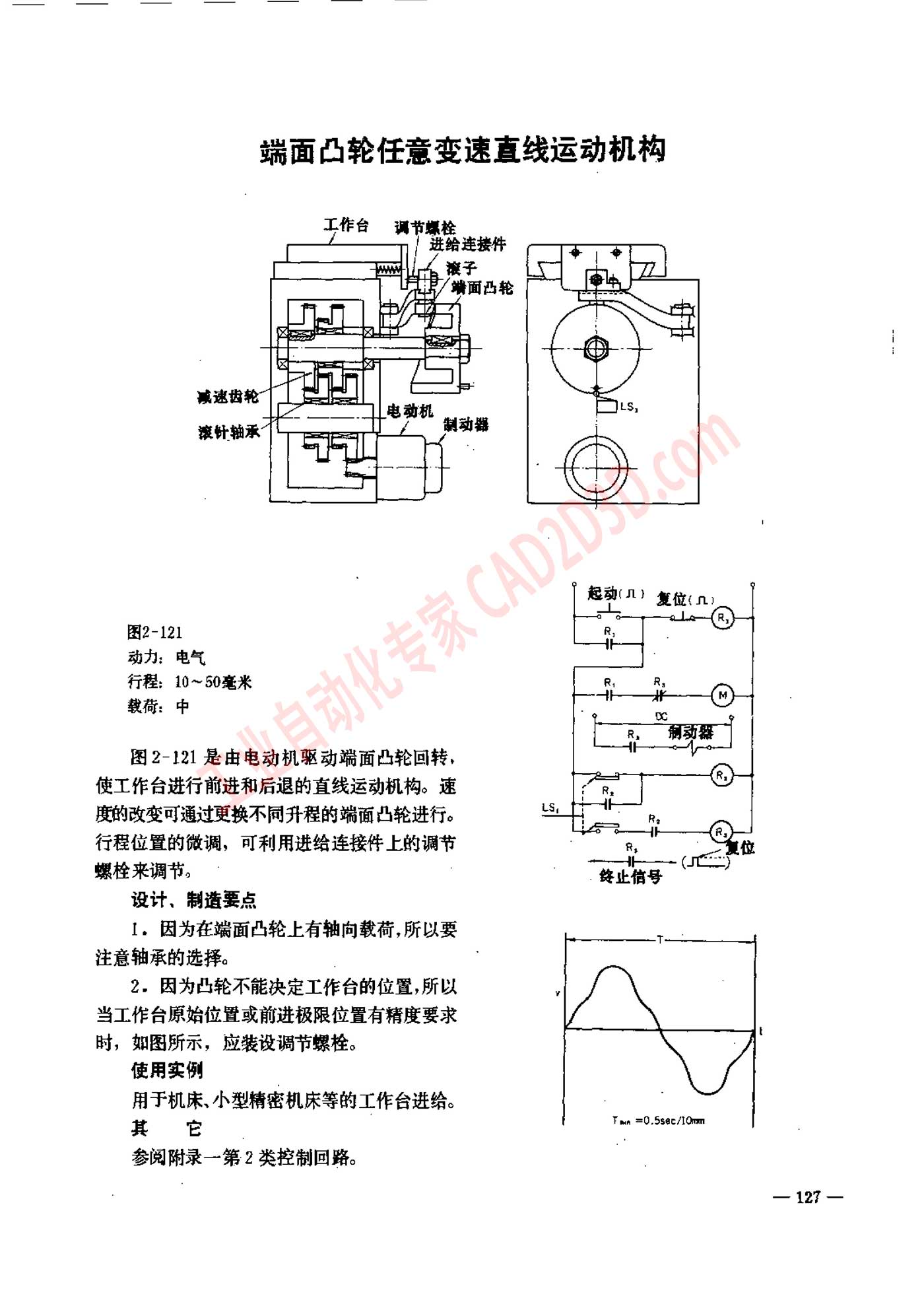端面凸轮任意变速直线运动机构