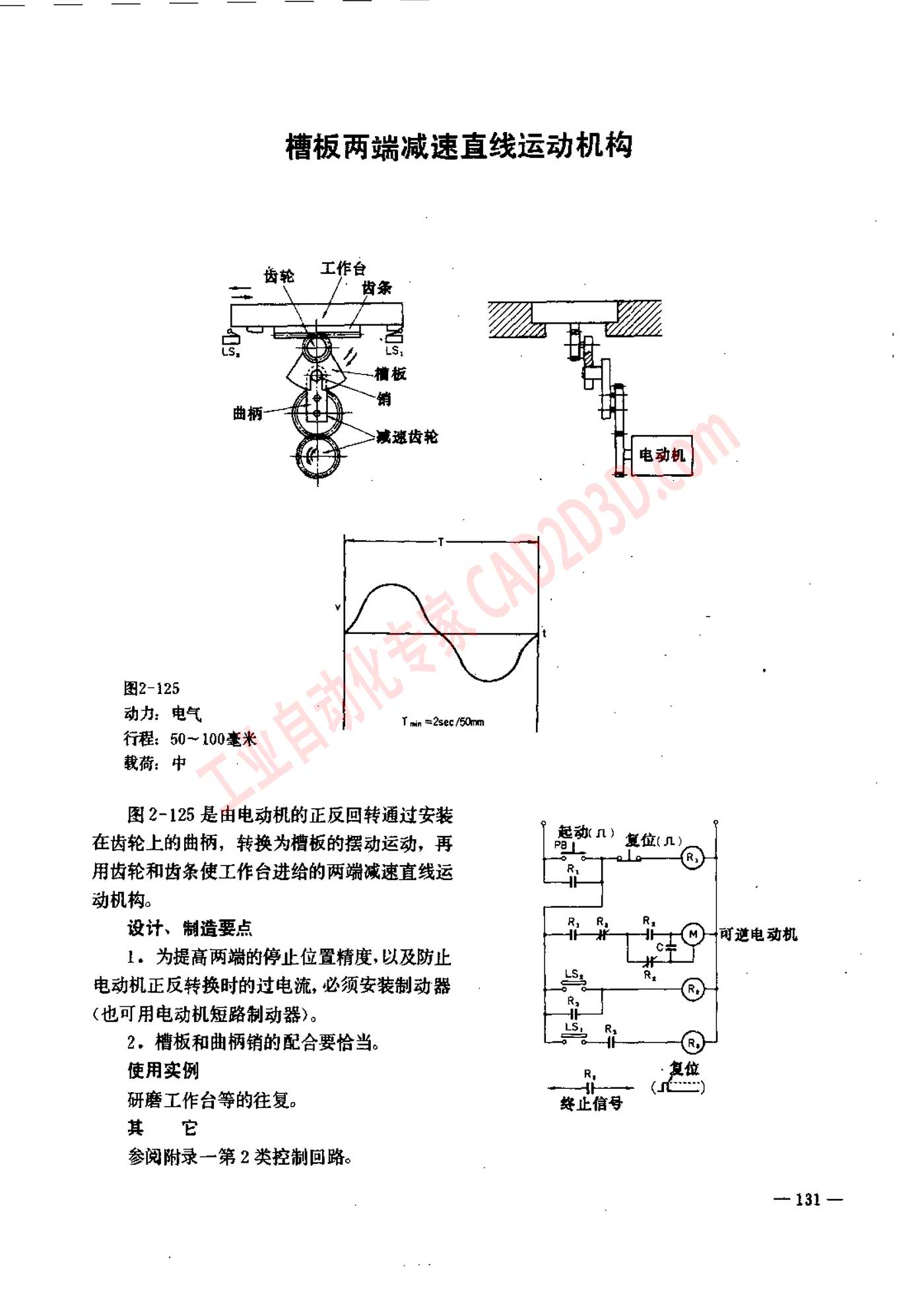 槽板两端减速直线运动机构