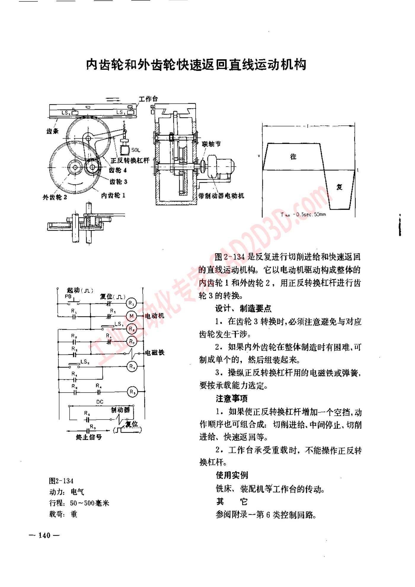 内齿轮和外齿轮快速返回直线运动机构