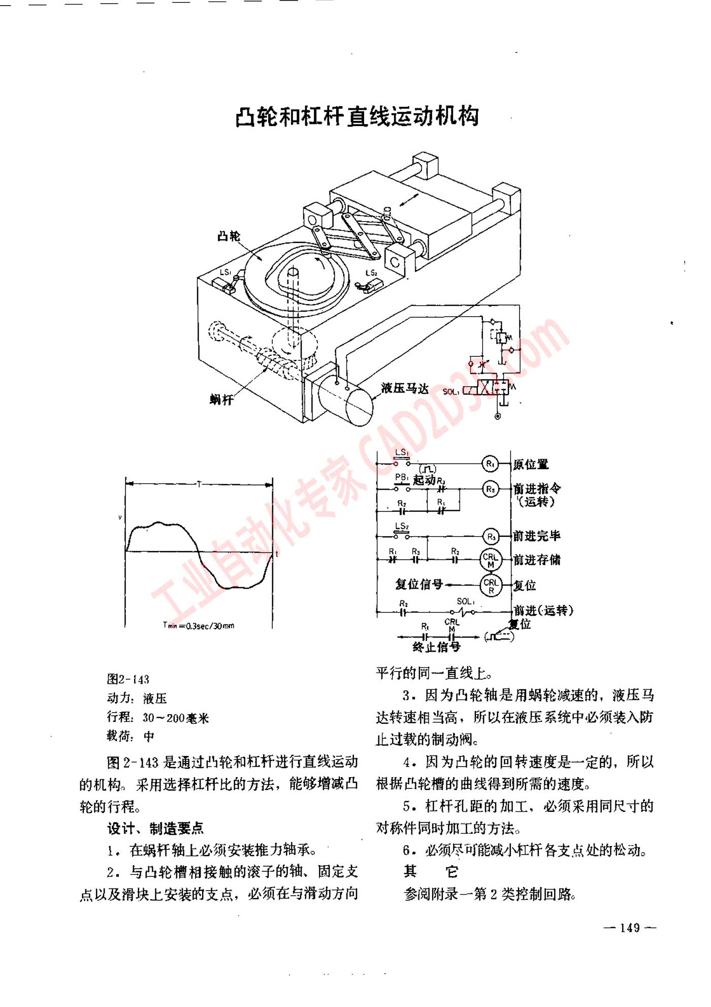 凸轮和杠杆直线运动机构