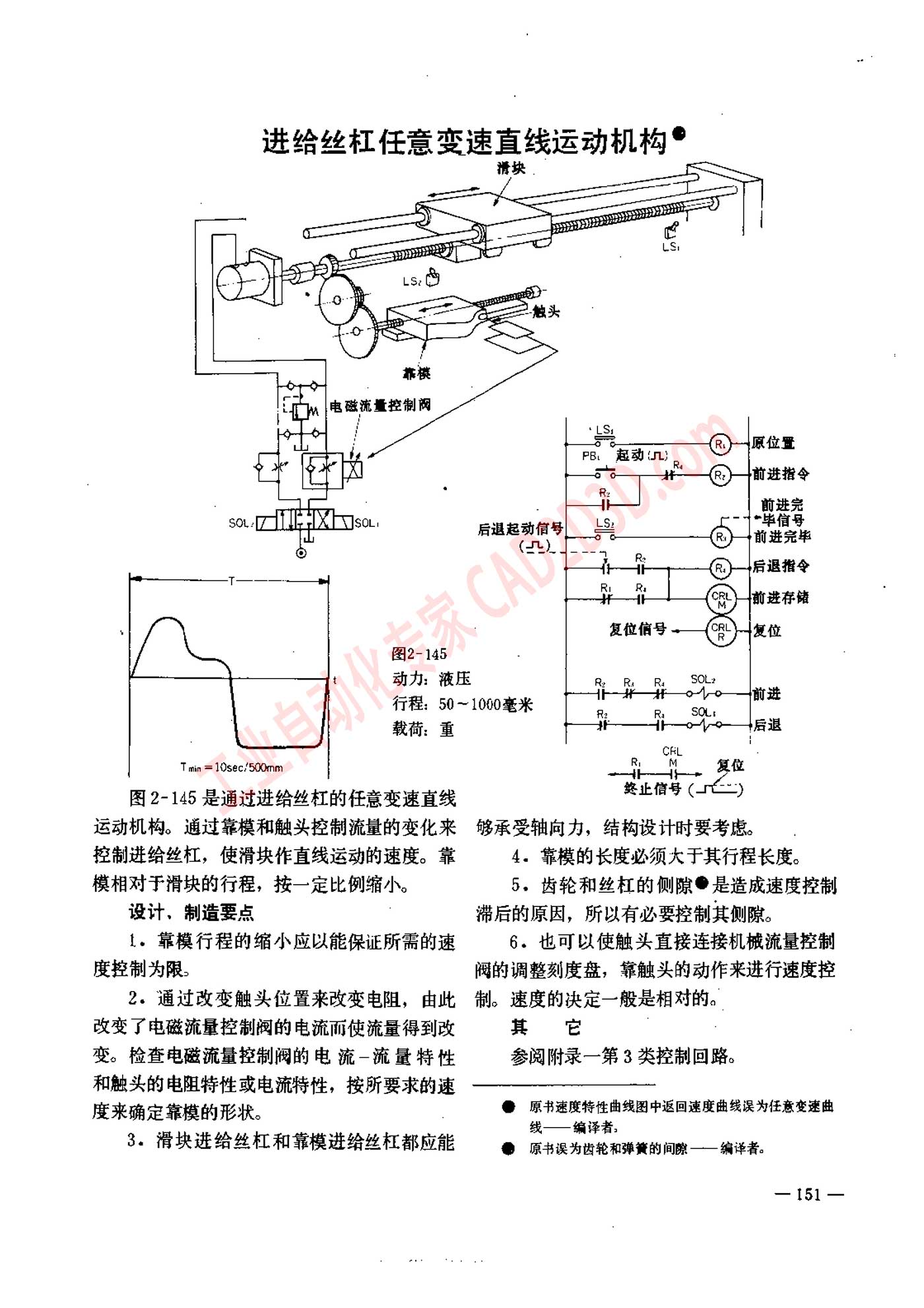进给丝杠任意变速直线运动机构