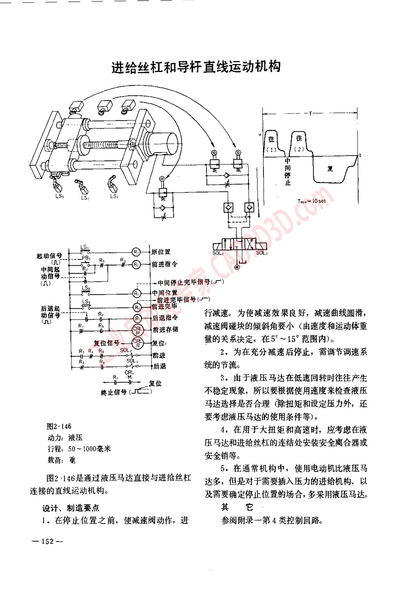 进给丝杠和导杆直线运动机构