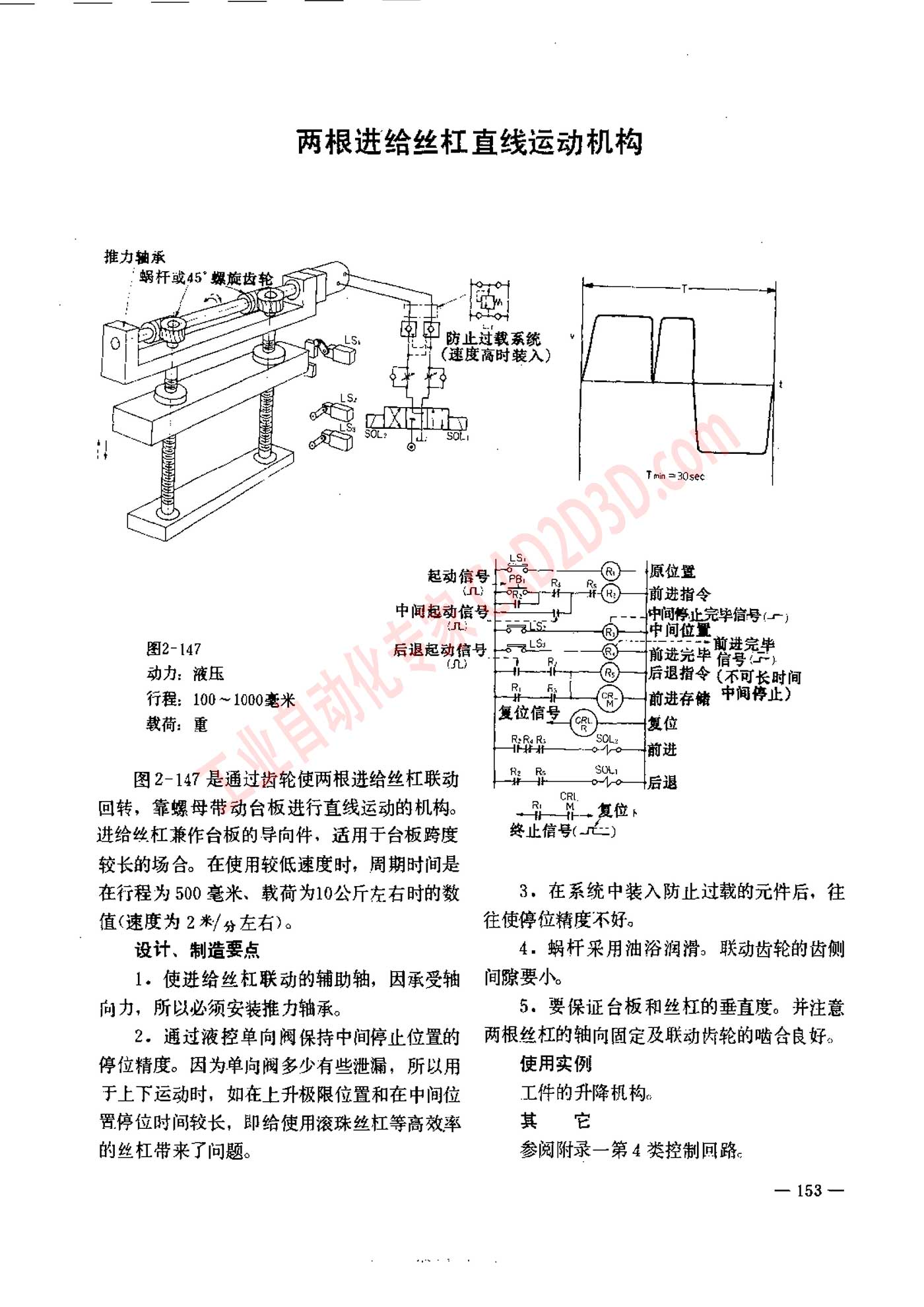 两根进给丝杠直线运动机构