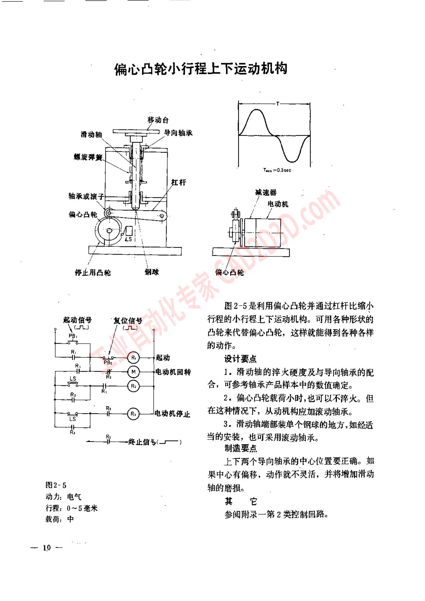 偏心凸轮小行程上下运动机构