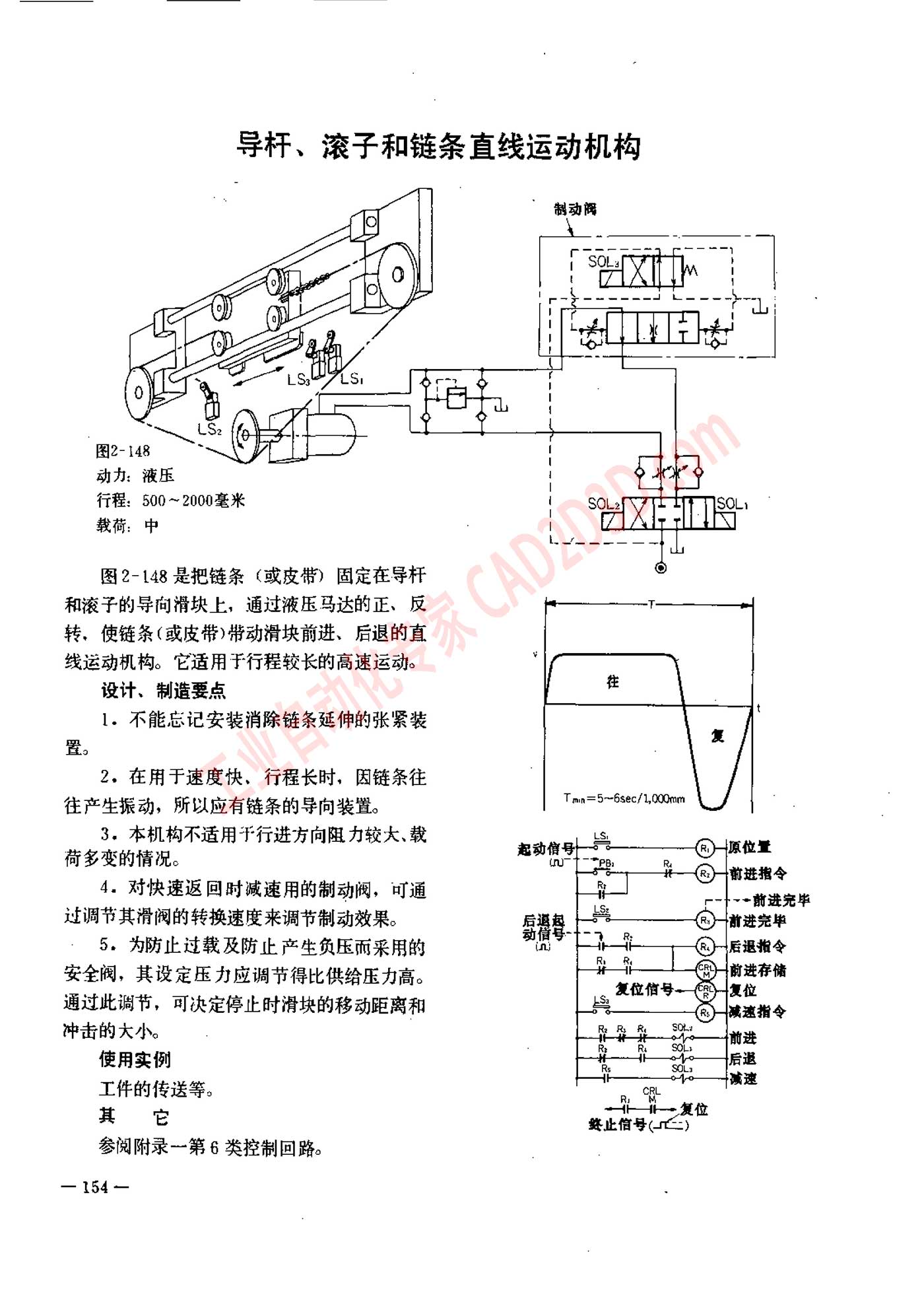 导杆、滚子和链条直线运动机构
