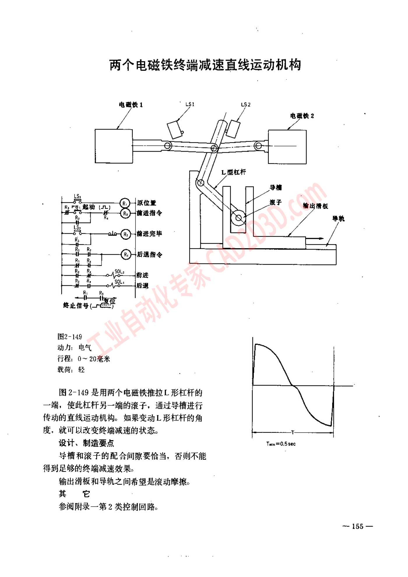 两个电磁铁终端减速直线运动机构