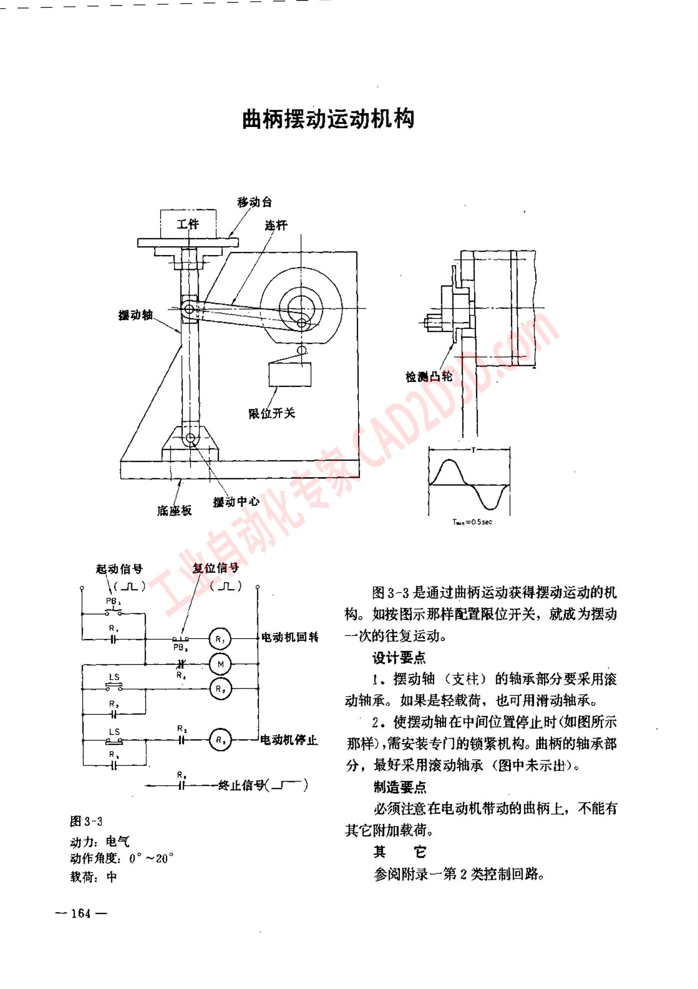 曲柄摆动运动机构