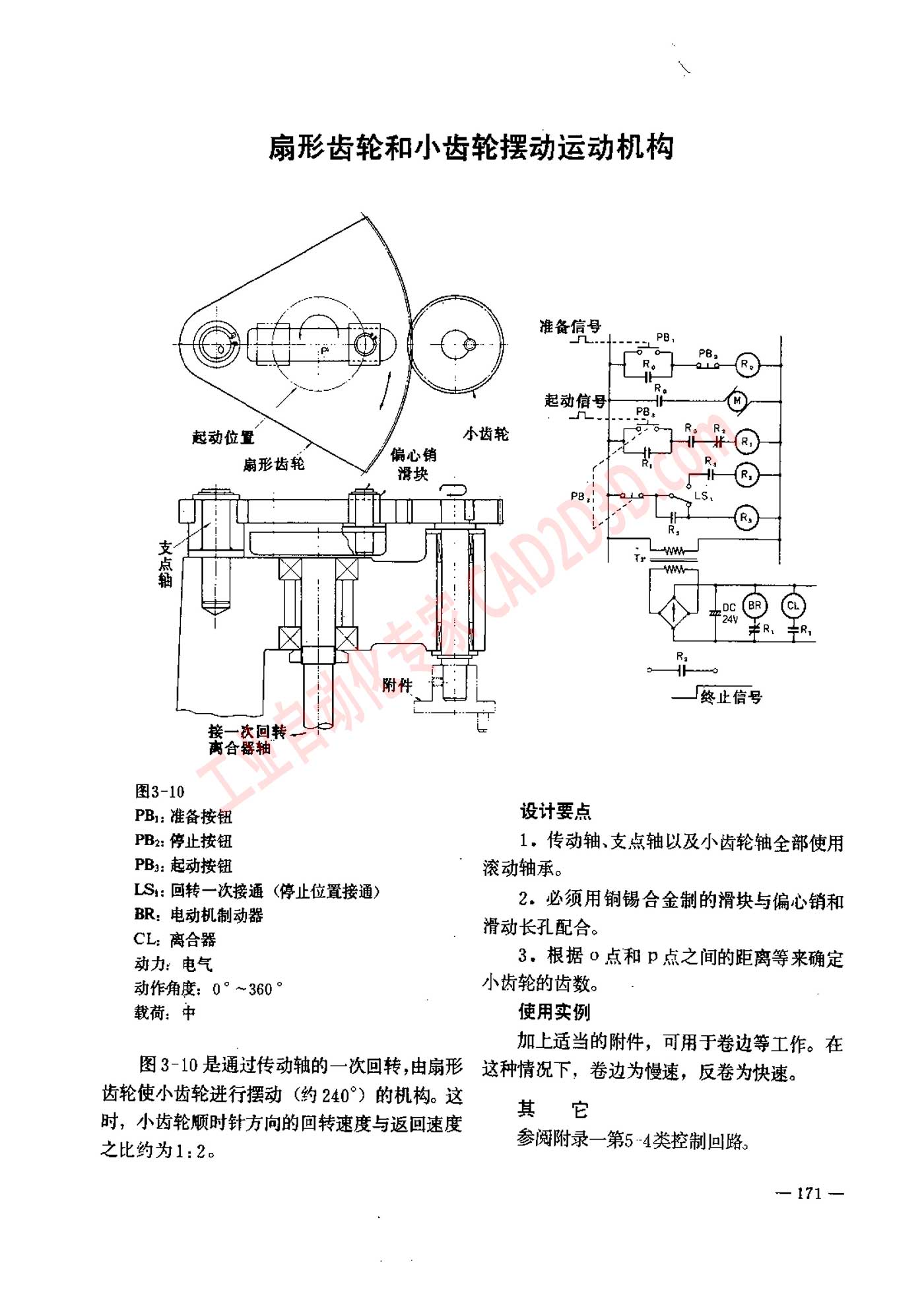 扇形齿轮和小齿轮摆动运动机构