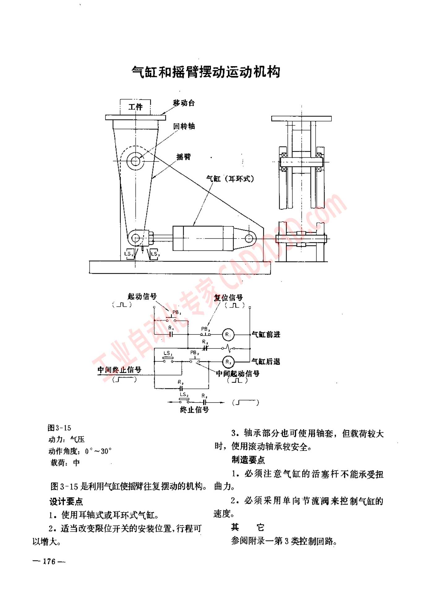 气缸和摇臂摆动运动机构