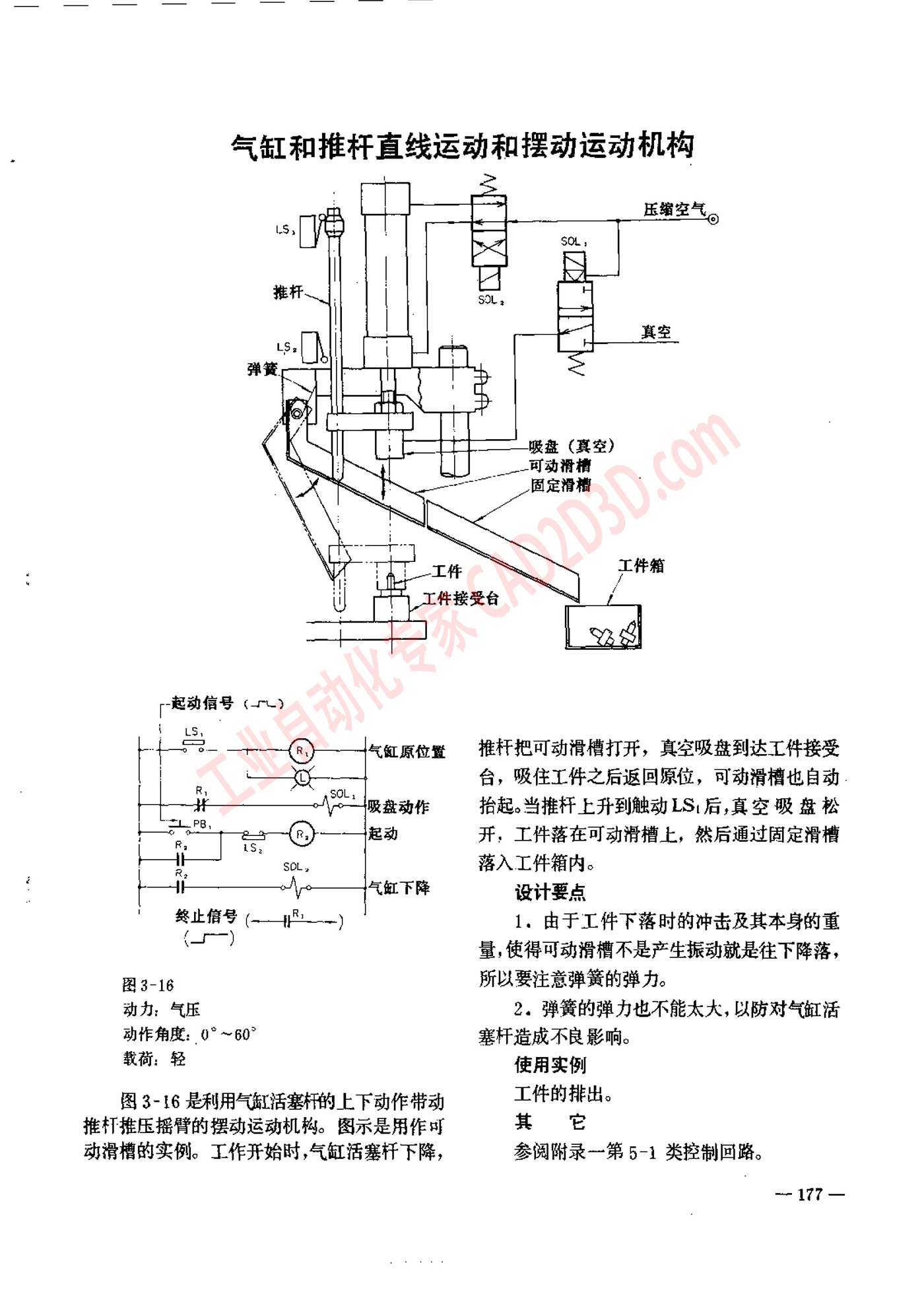 气缸和推杆直线运动和摆动运动机构