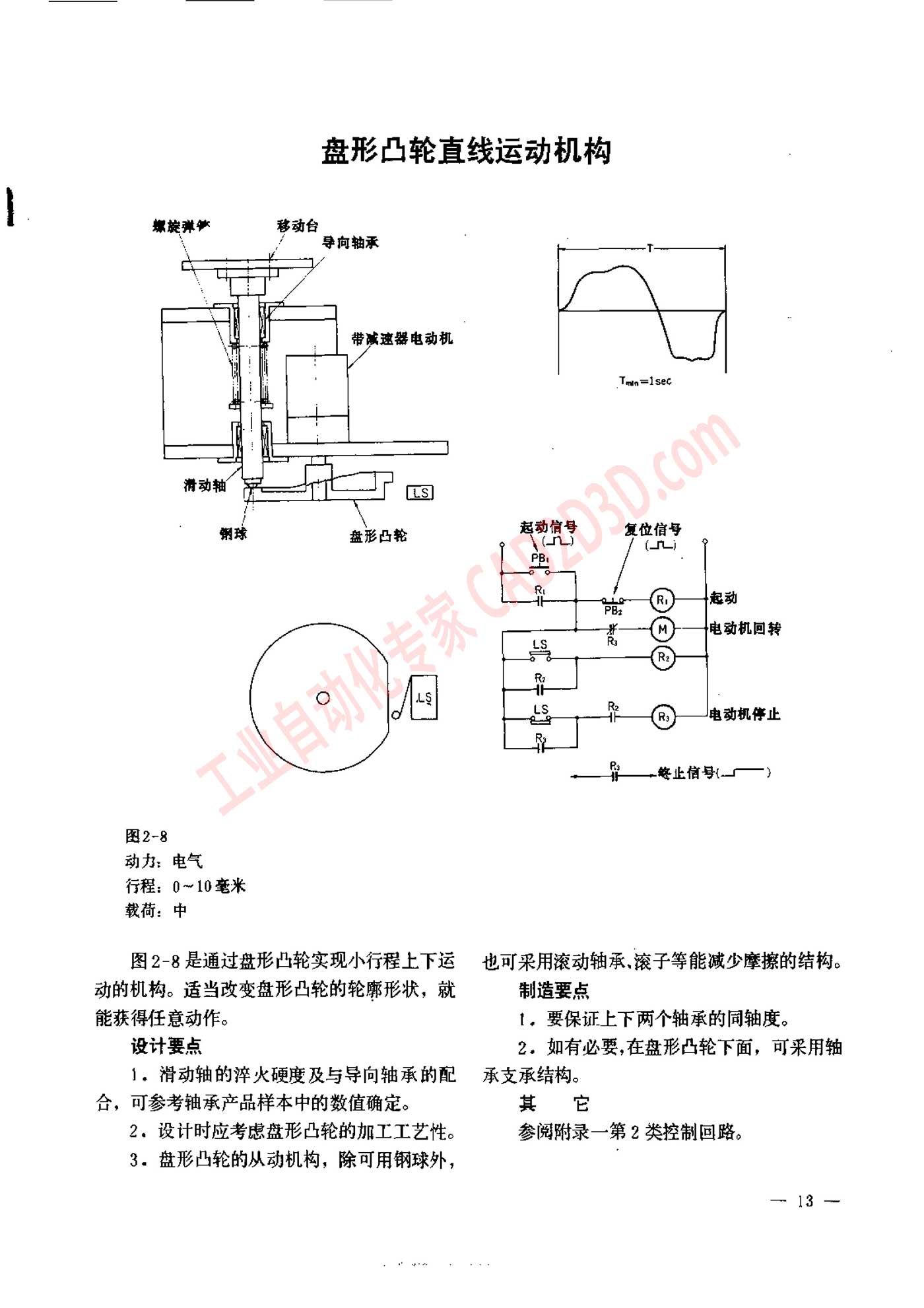 盘形凸轮直线运动机构
