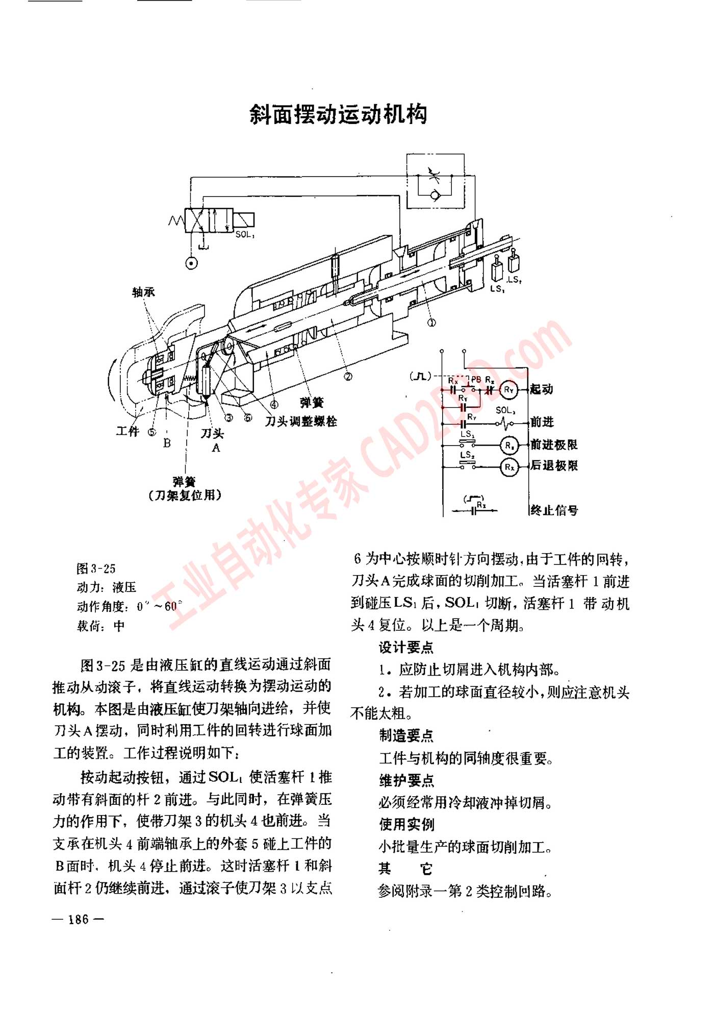 斜面摆动运动机构