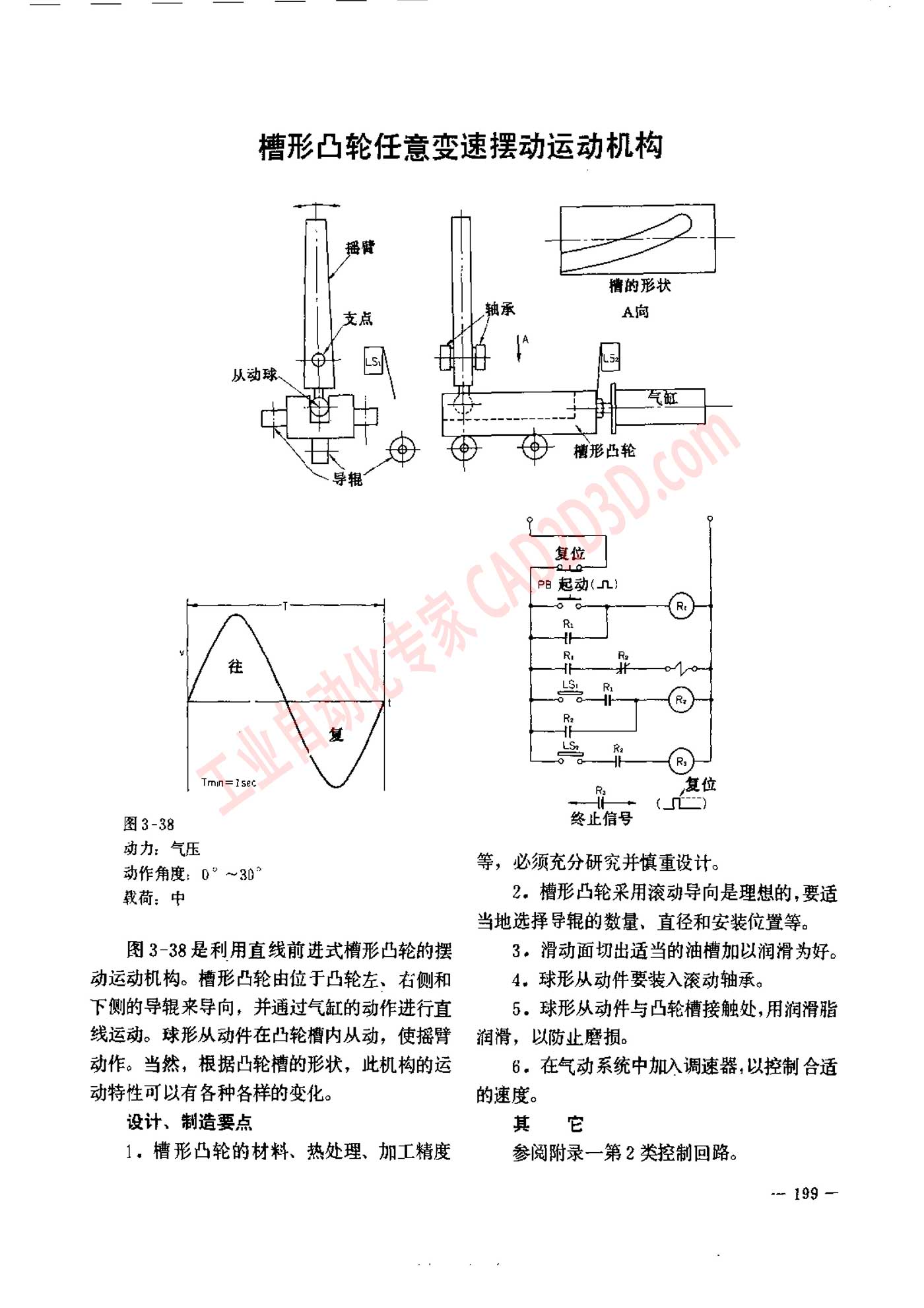 槽形凸轮任意变速摆动运动机构