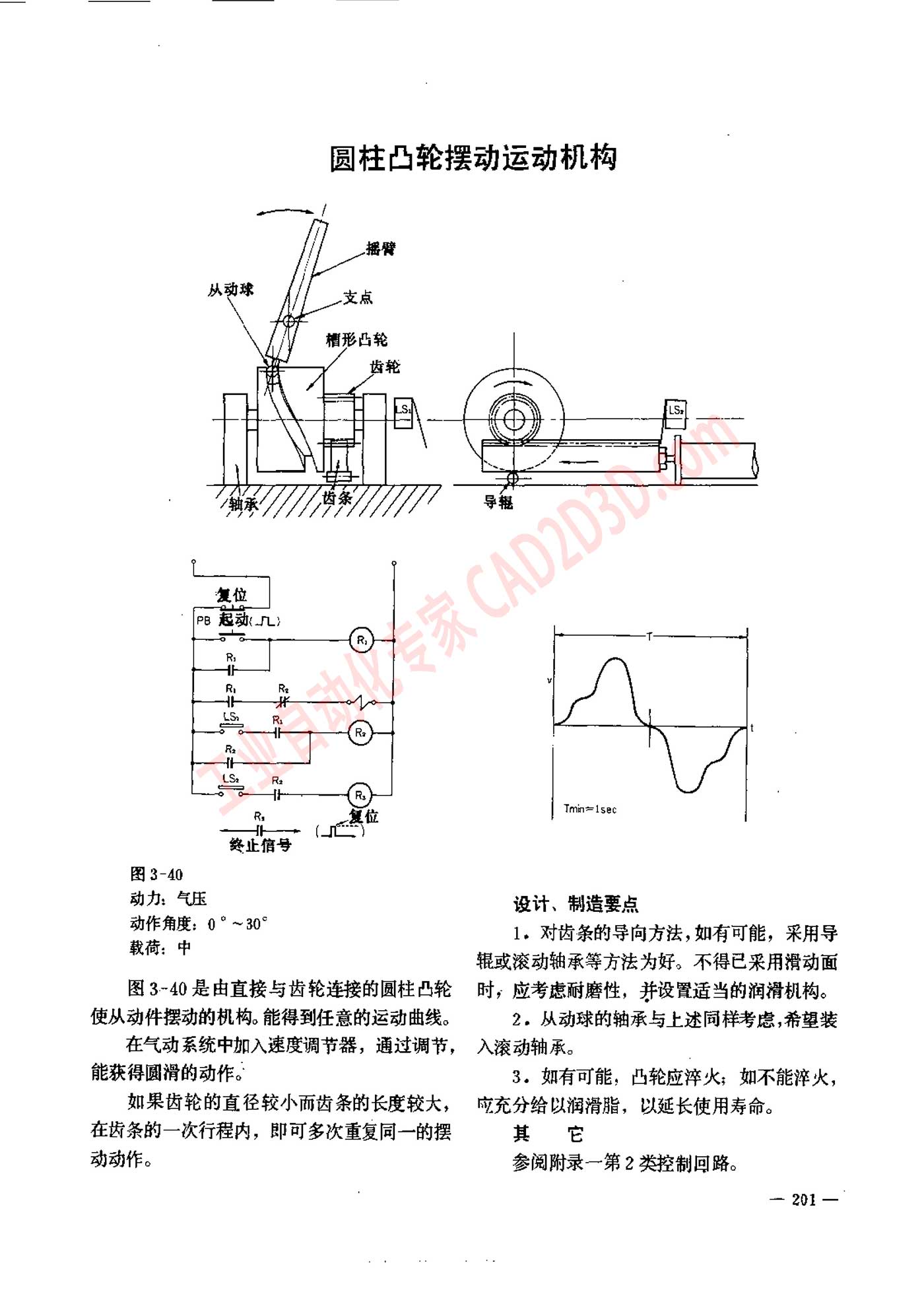 圆柱凸轮摆动运动机构