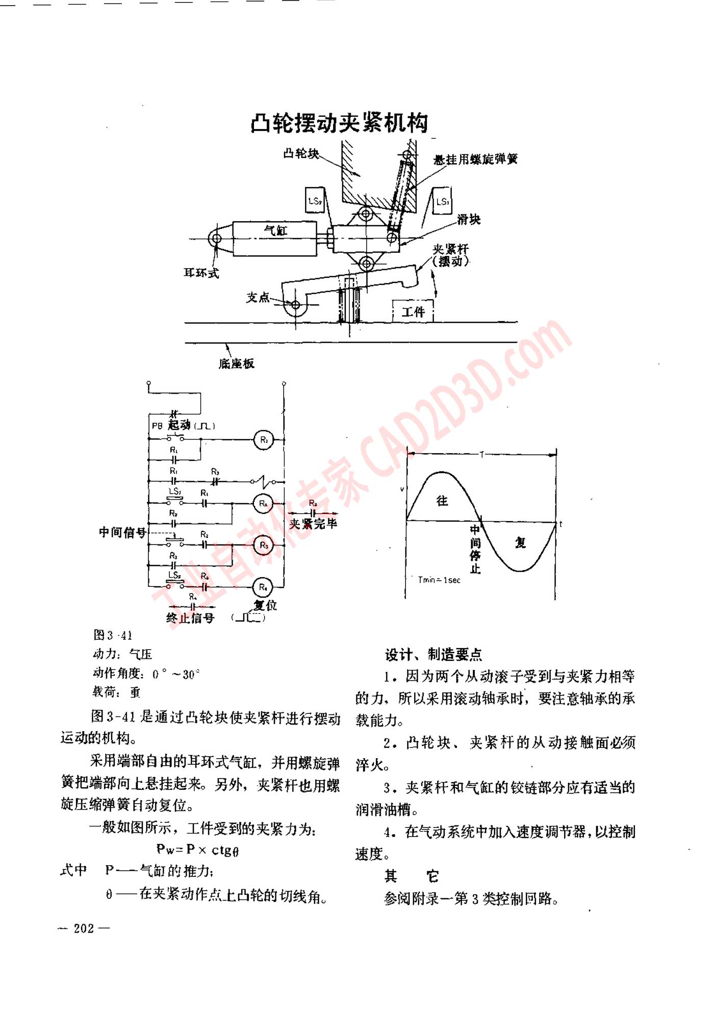 凸轮摆动夹紧机构