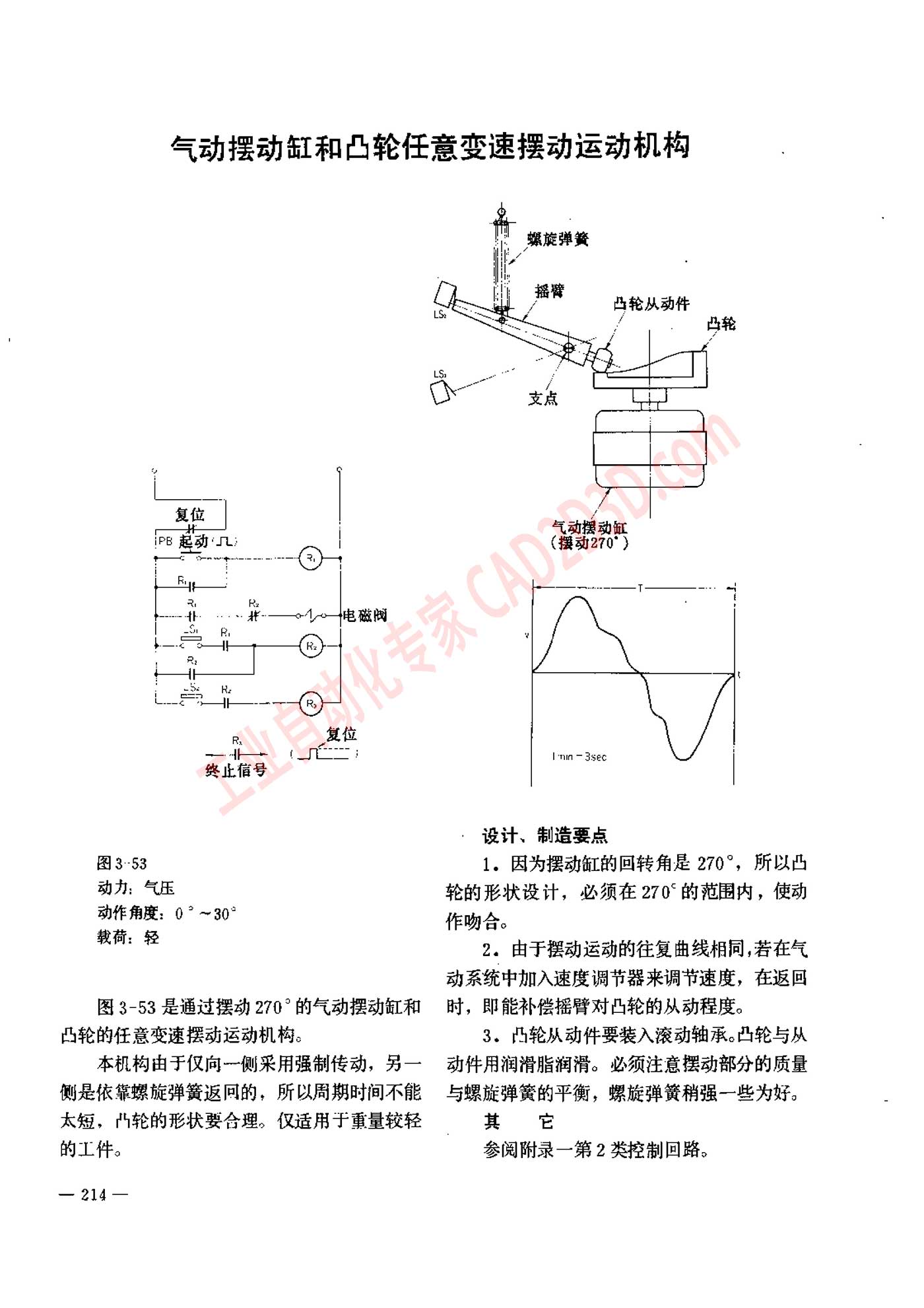 气动摆动缸和凸轮任意变速摆动运动机构