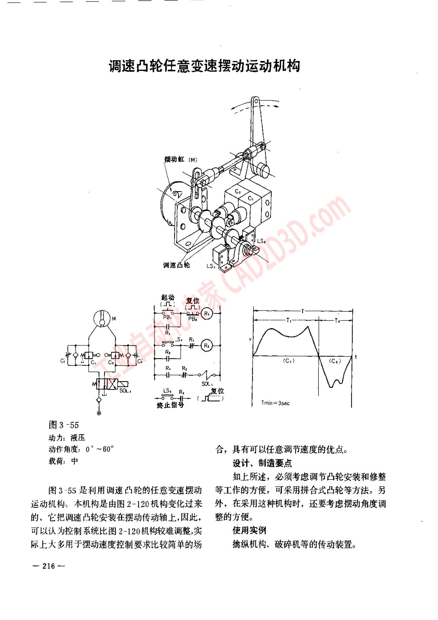 调速凸轮任意变速摆动运动机构