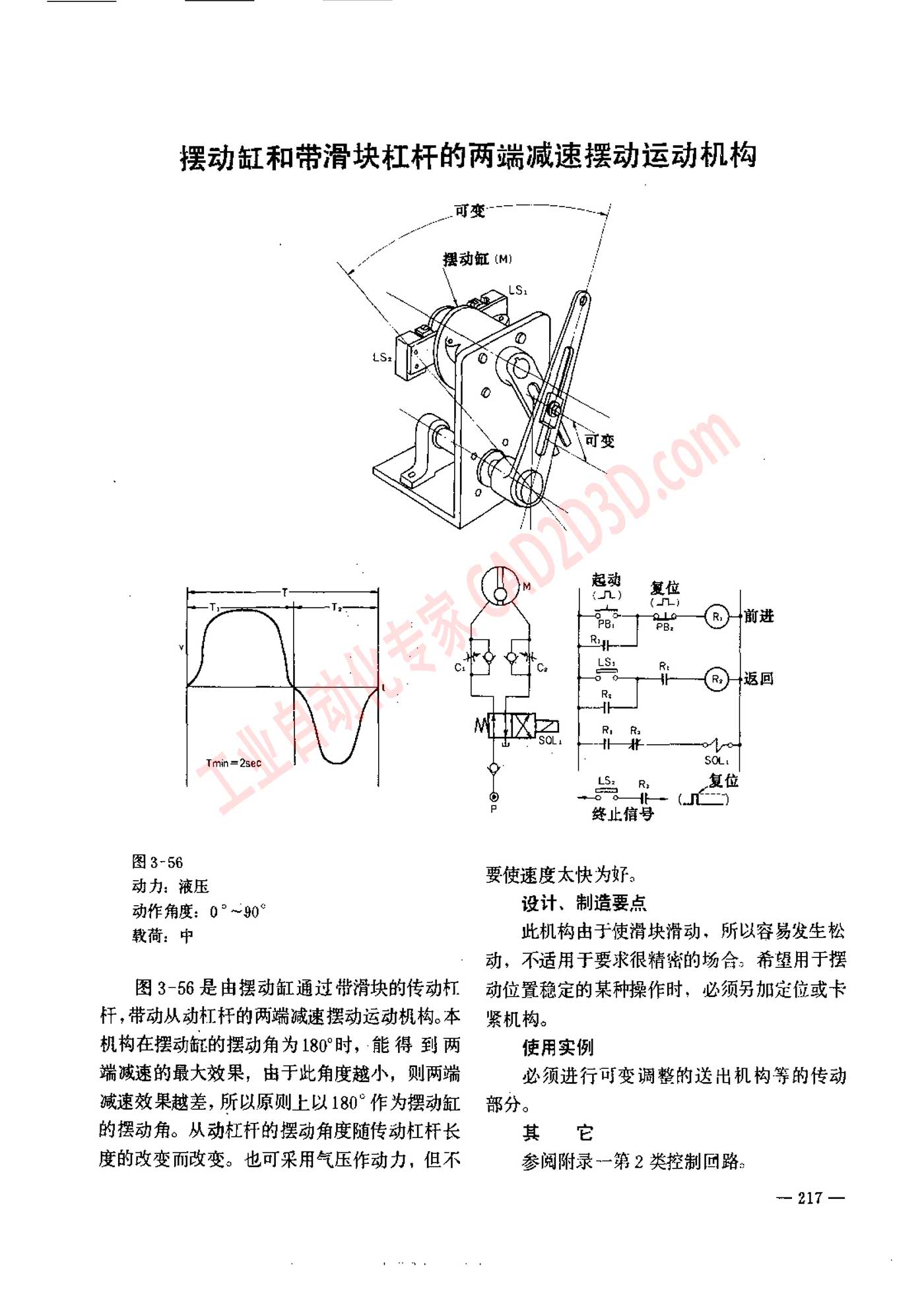 摆动缸和带滑块杠杆的两端减速摆动运动机构