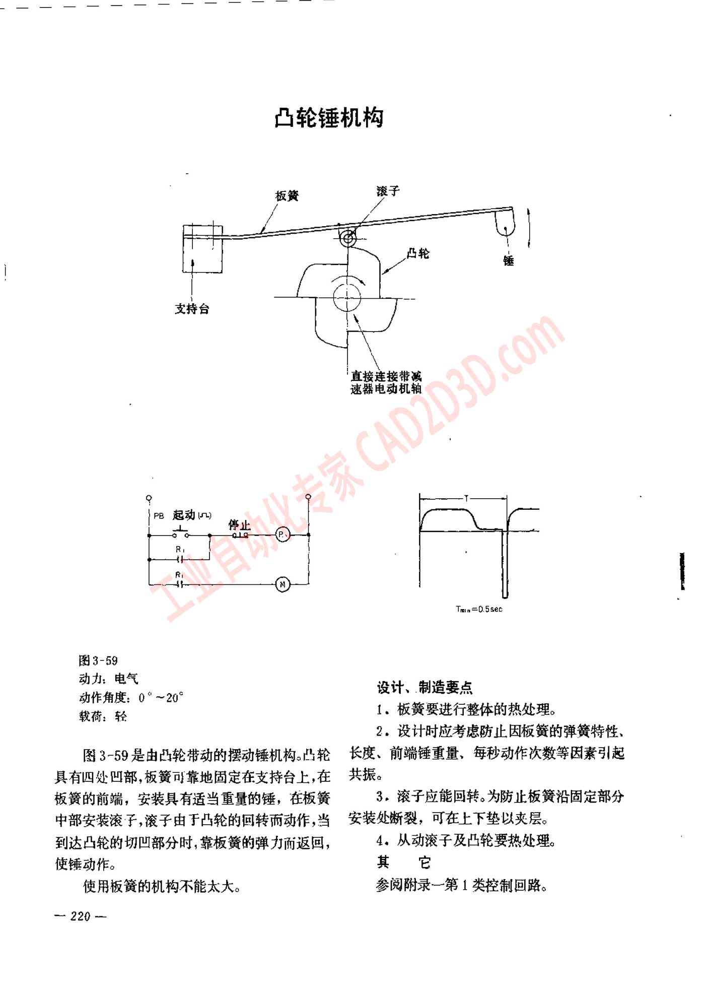 凸轮锤机构