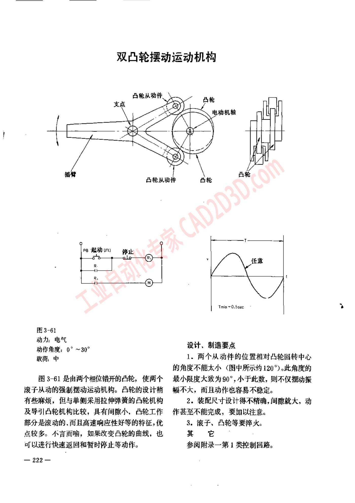 双凸轮摆动运动机构