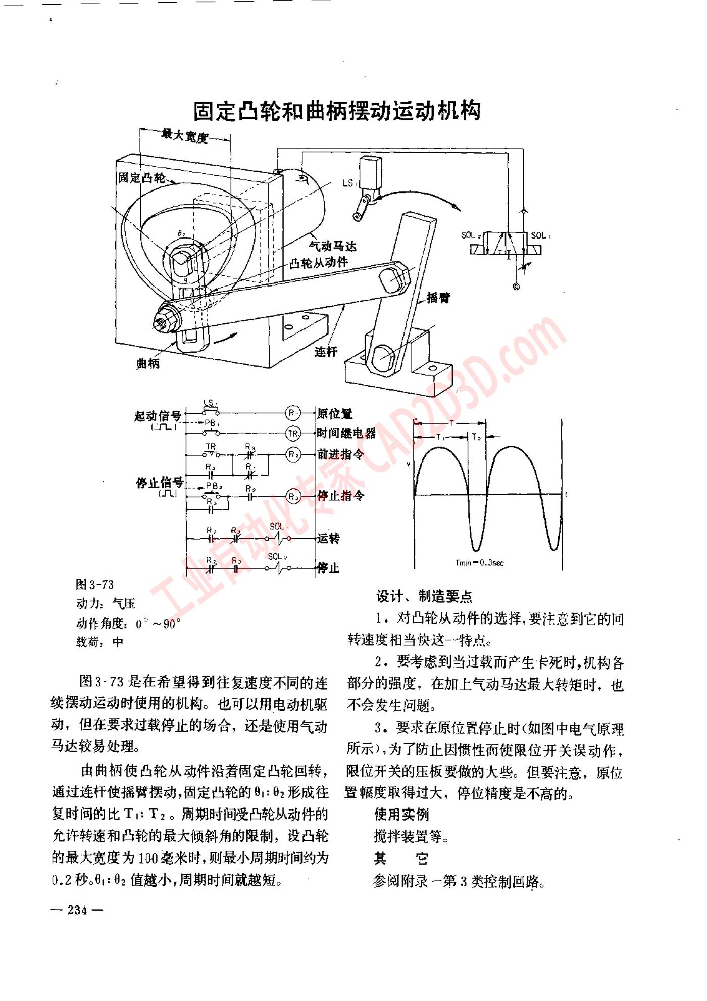 固定凸轮和曲柄摆动运动机构