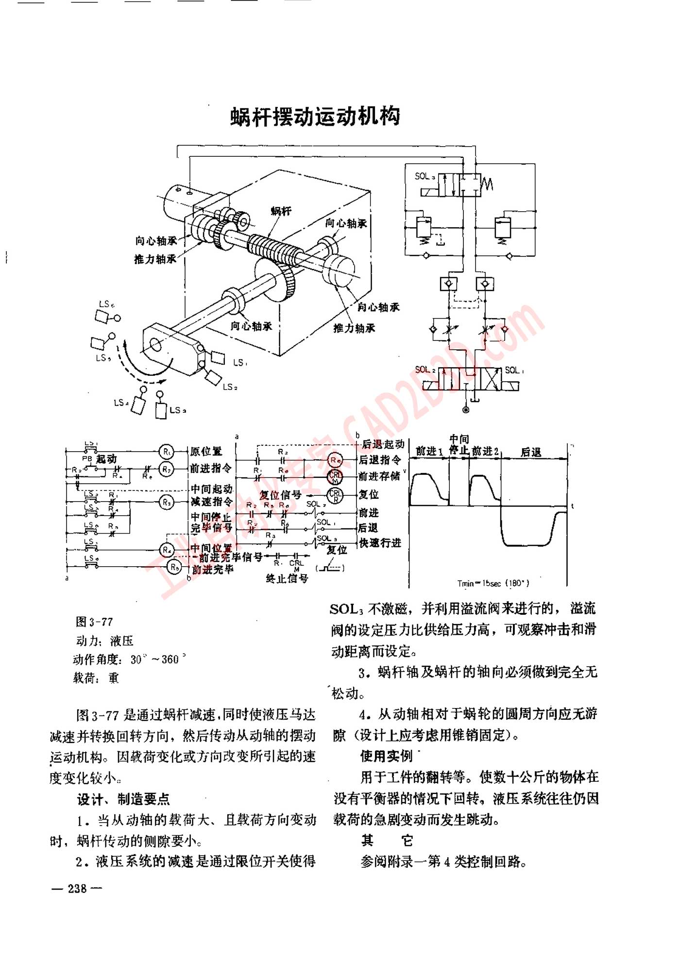 蜗杆摆动运动机构