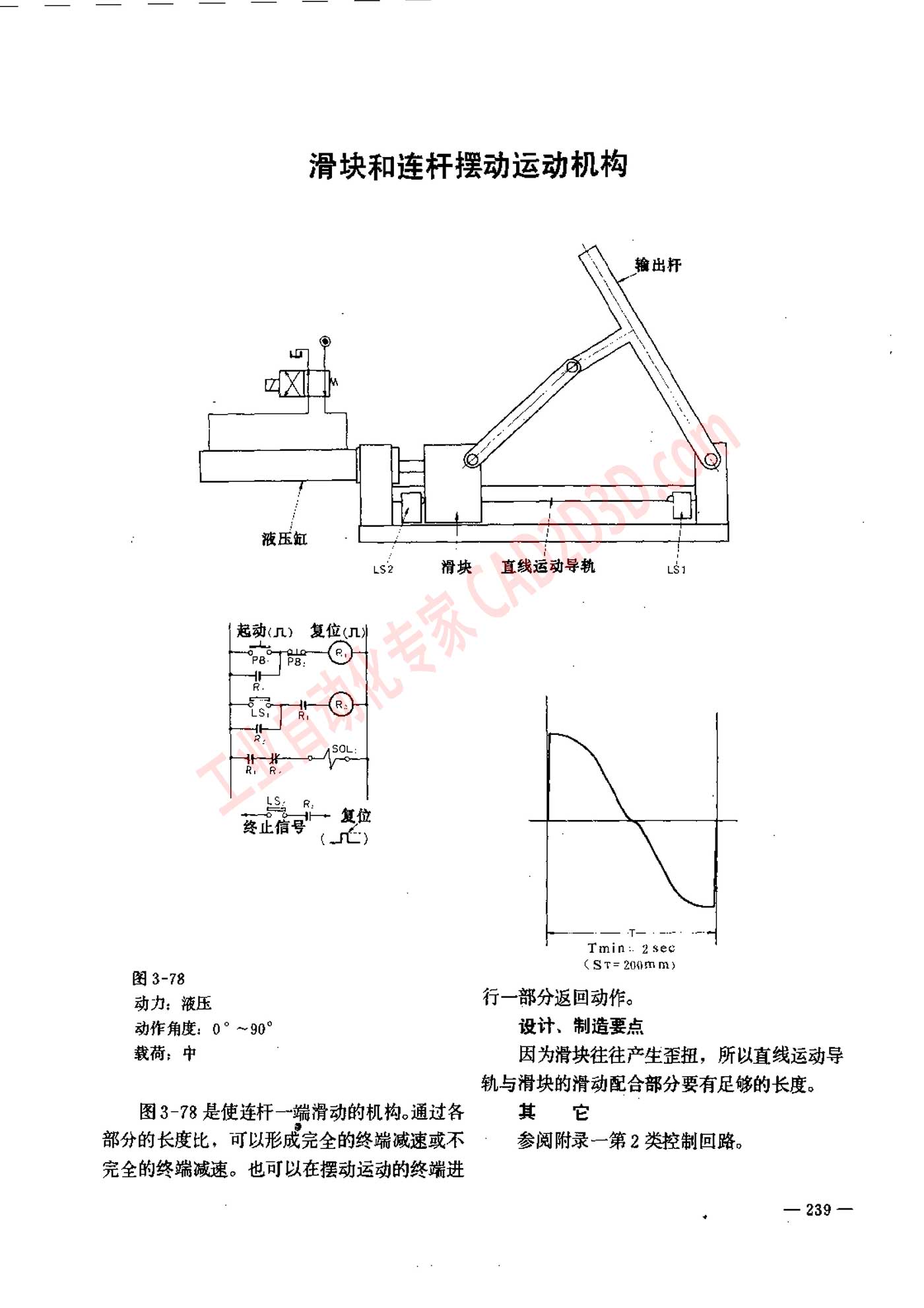 滑块和连杆摆动运动机构
