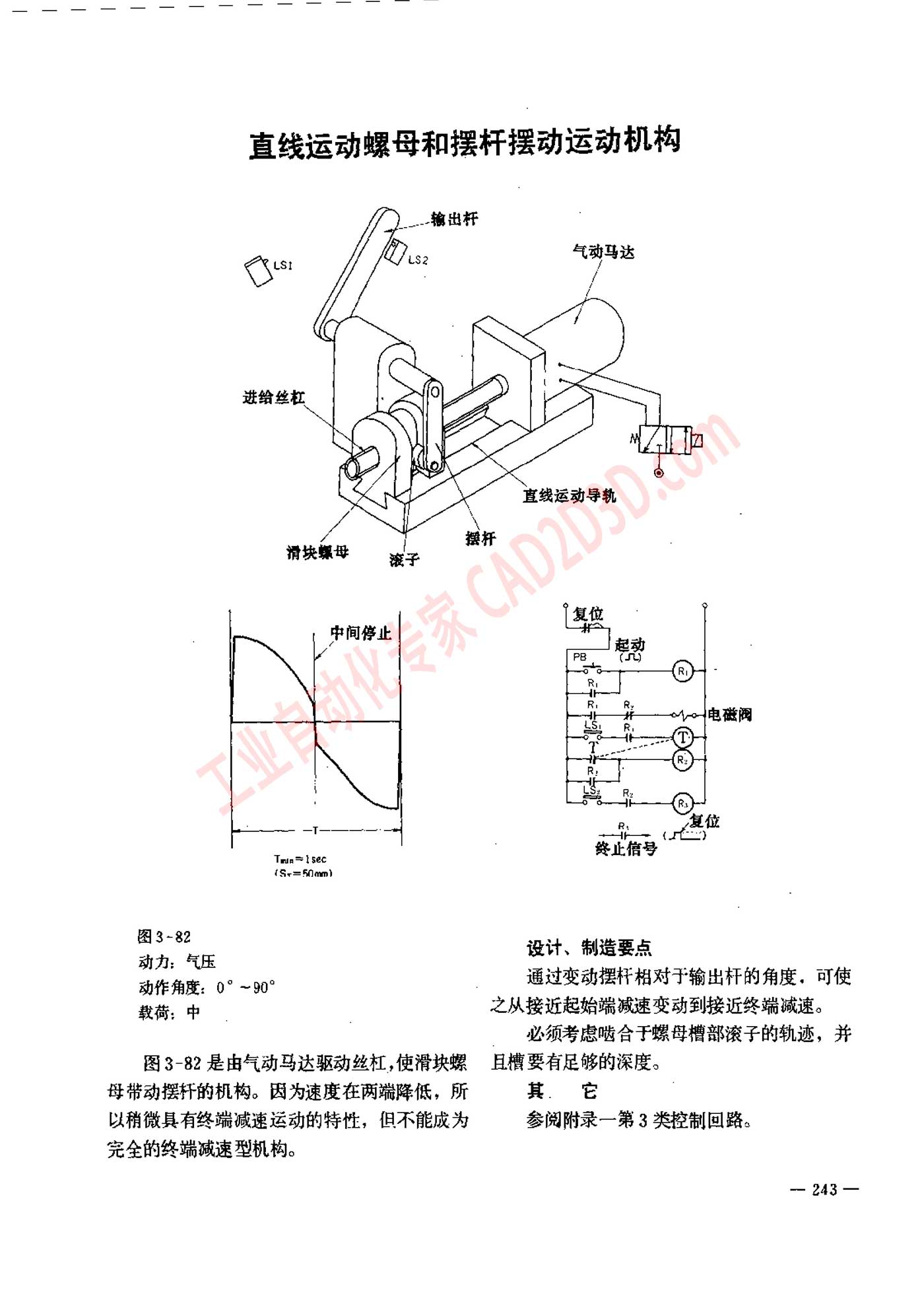 直线运动螺母和摆杆摆动运动机构