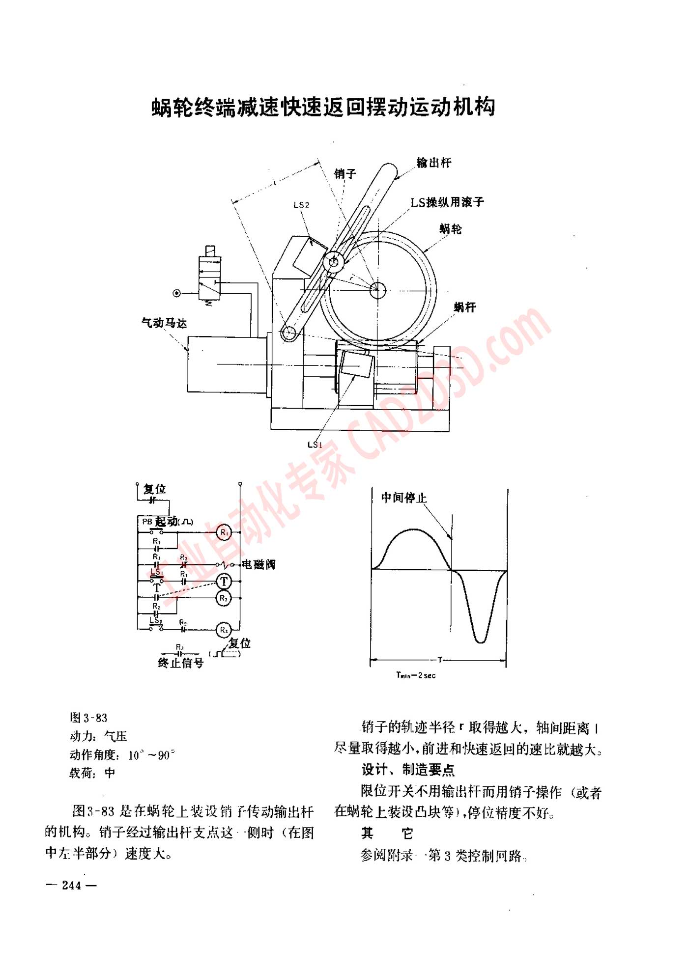 蜗轮终端减速快速返回摆动运动机构