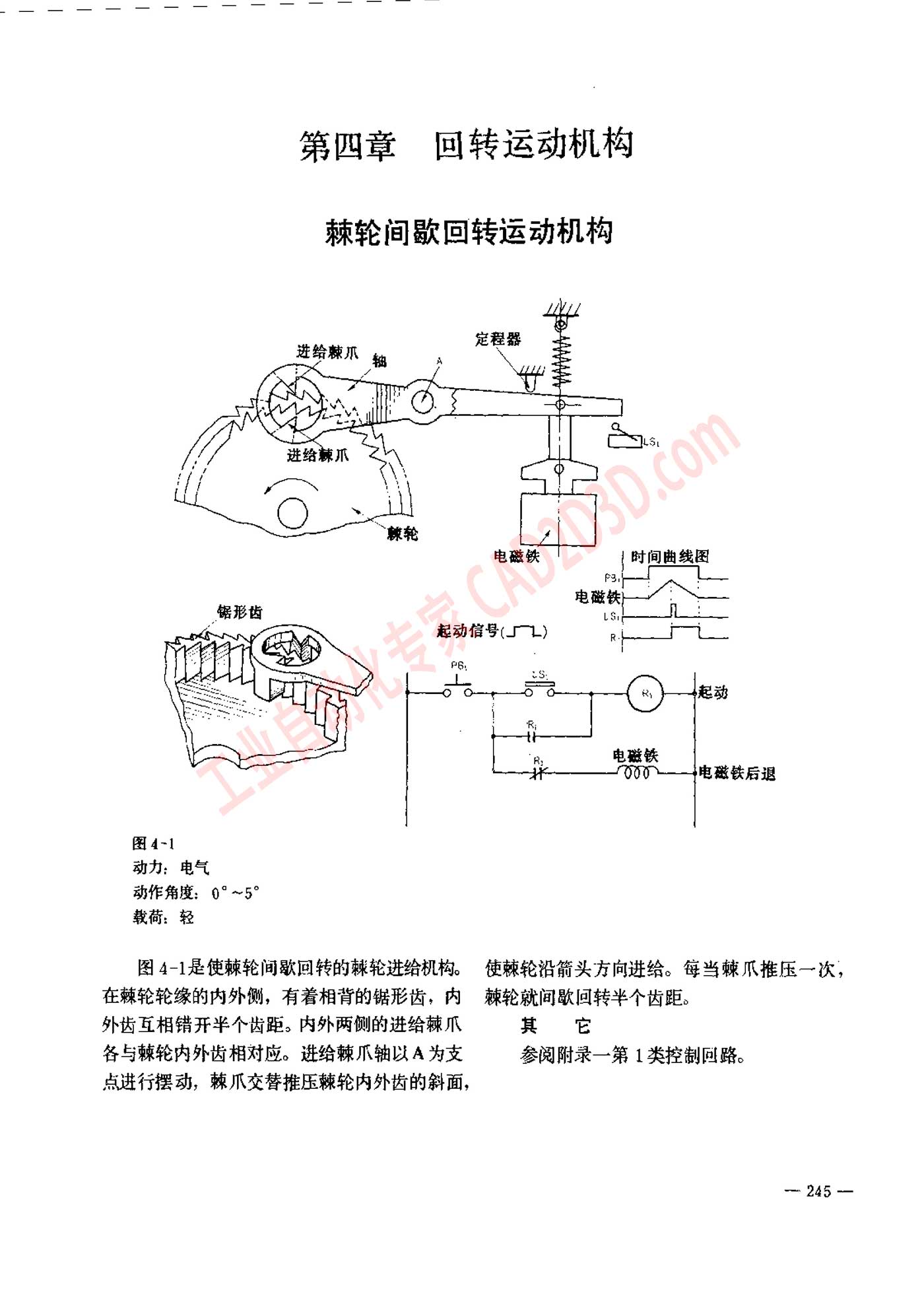 第四章 
回转运动机构
 棘轮间歇回转运动机构