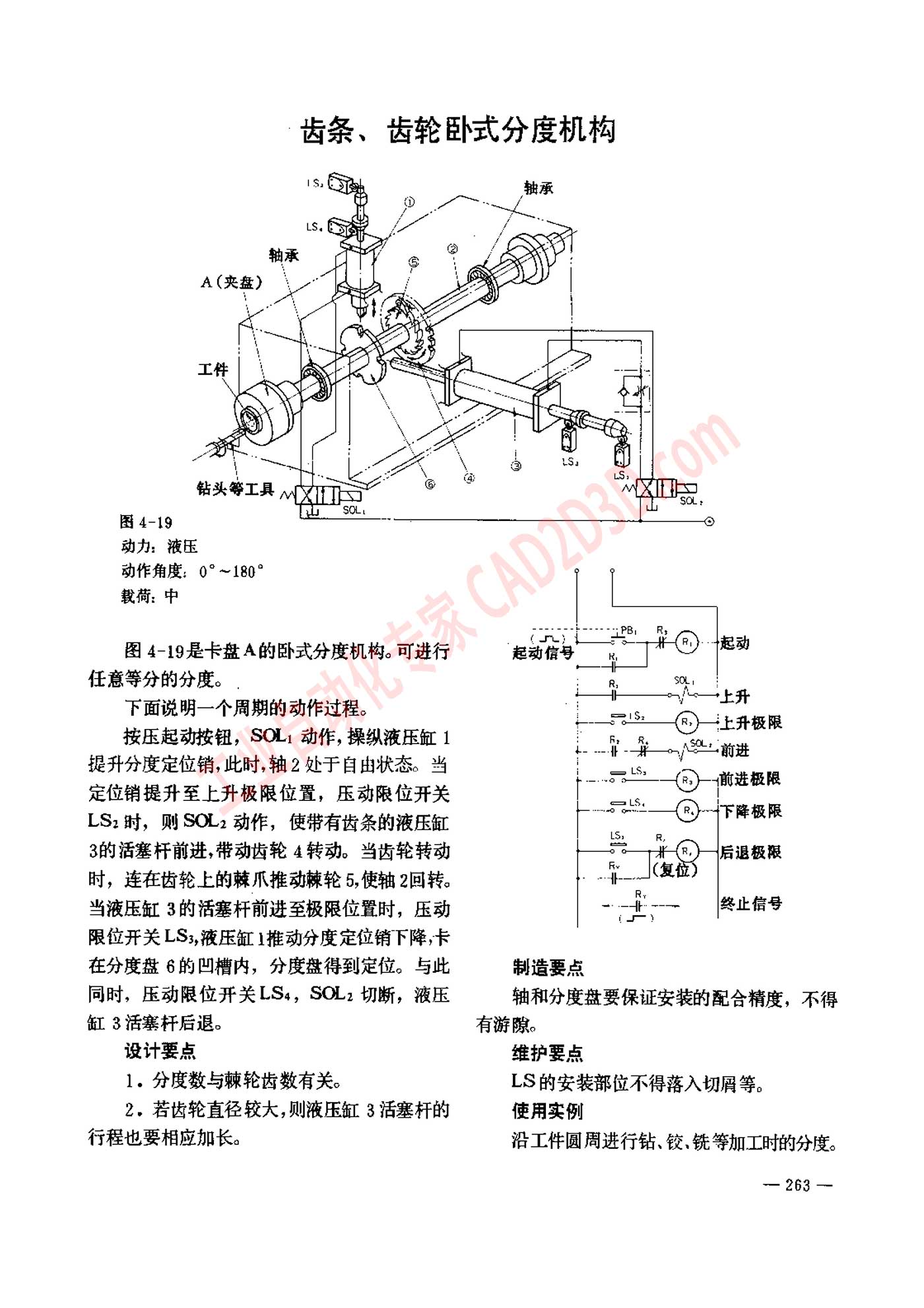 齿条、齿轮卧式分度机构