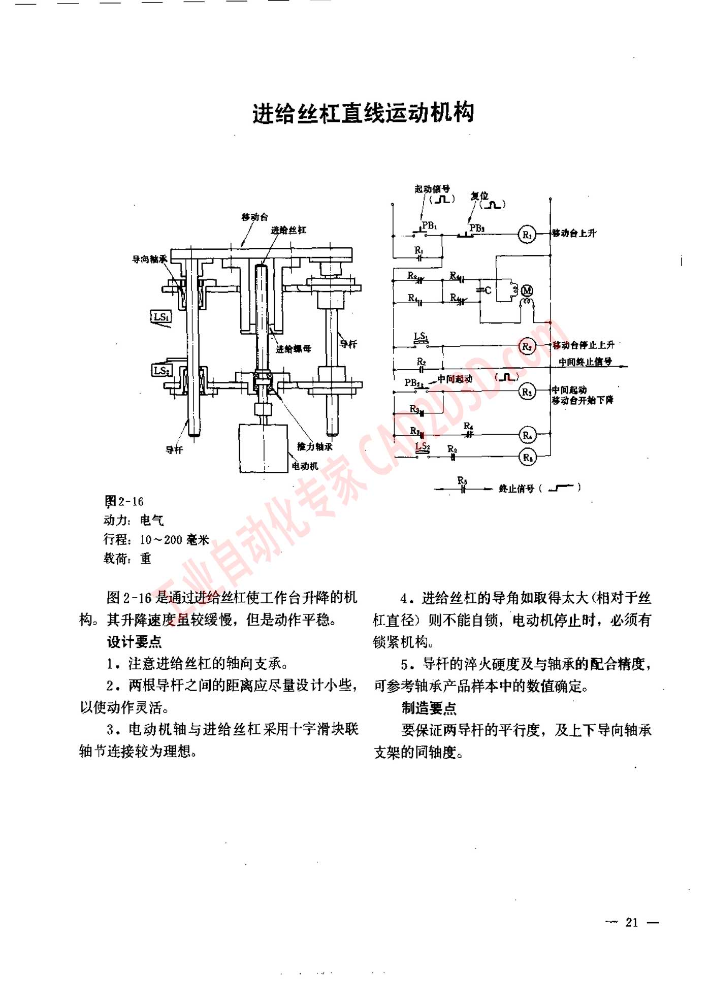 进给丝杠直线运动机构