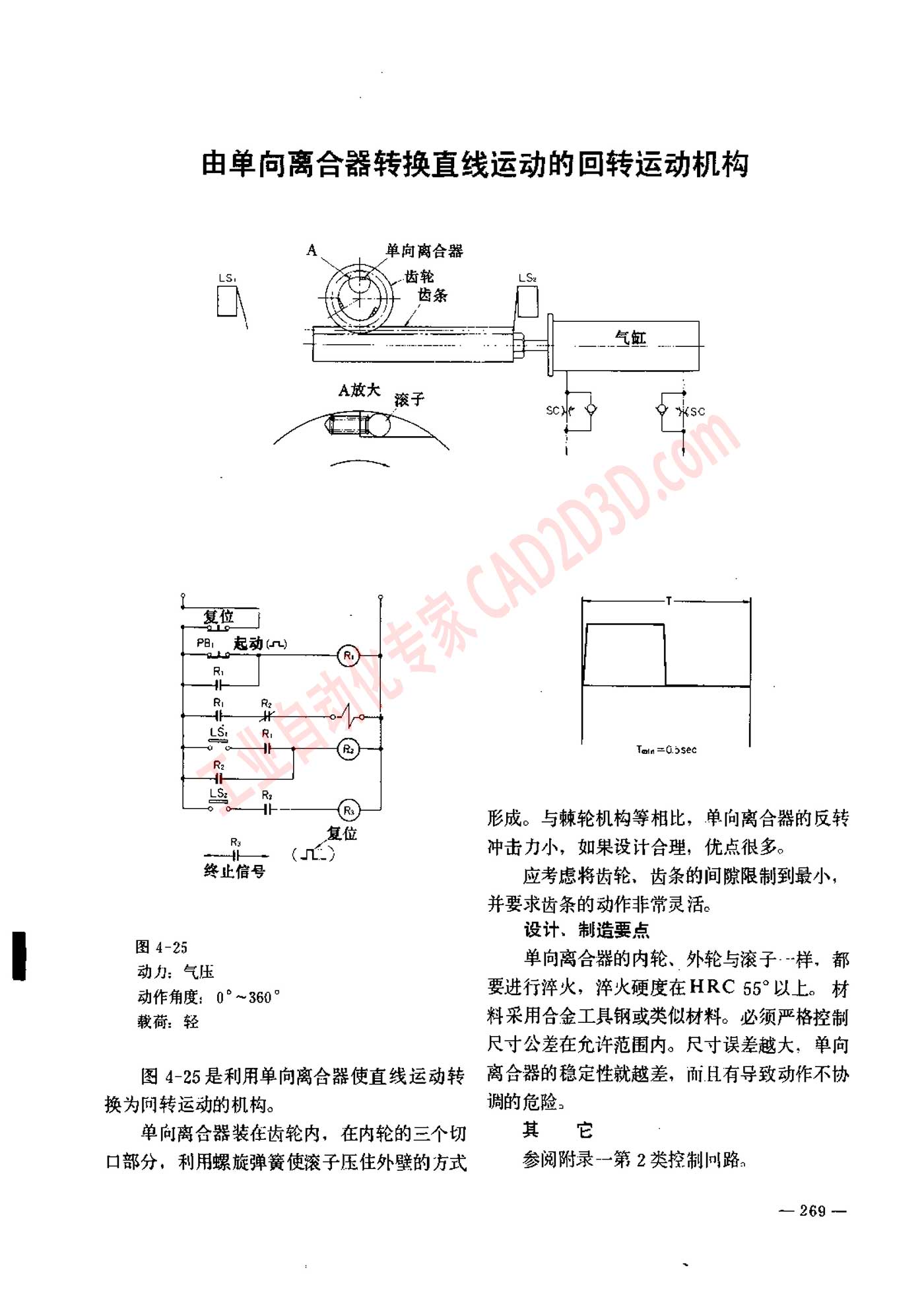 由单向离合器转换直线运动的回转运动机构