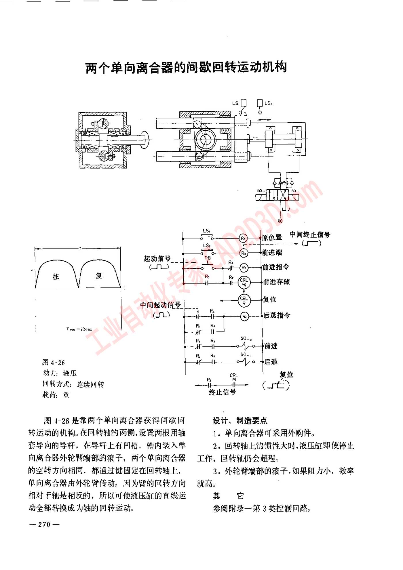 两个单向离合器的间歇回转运动机构