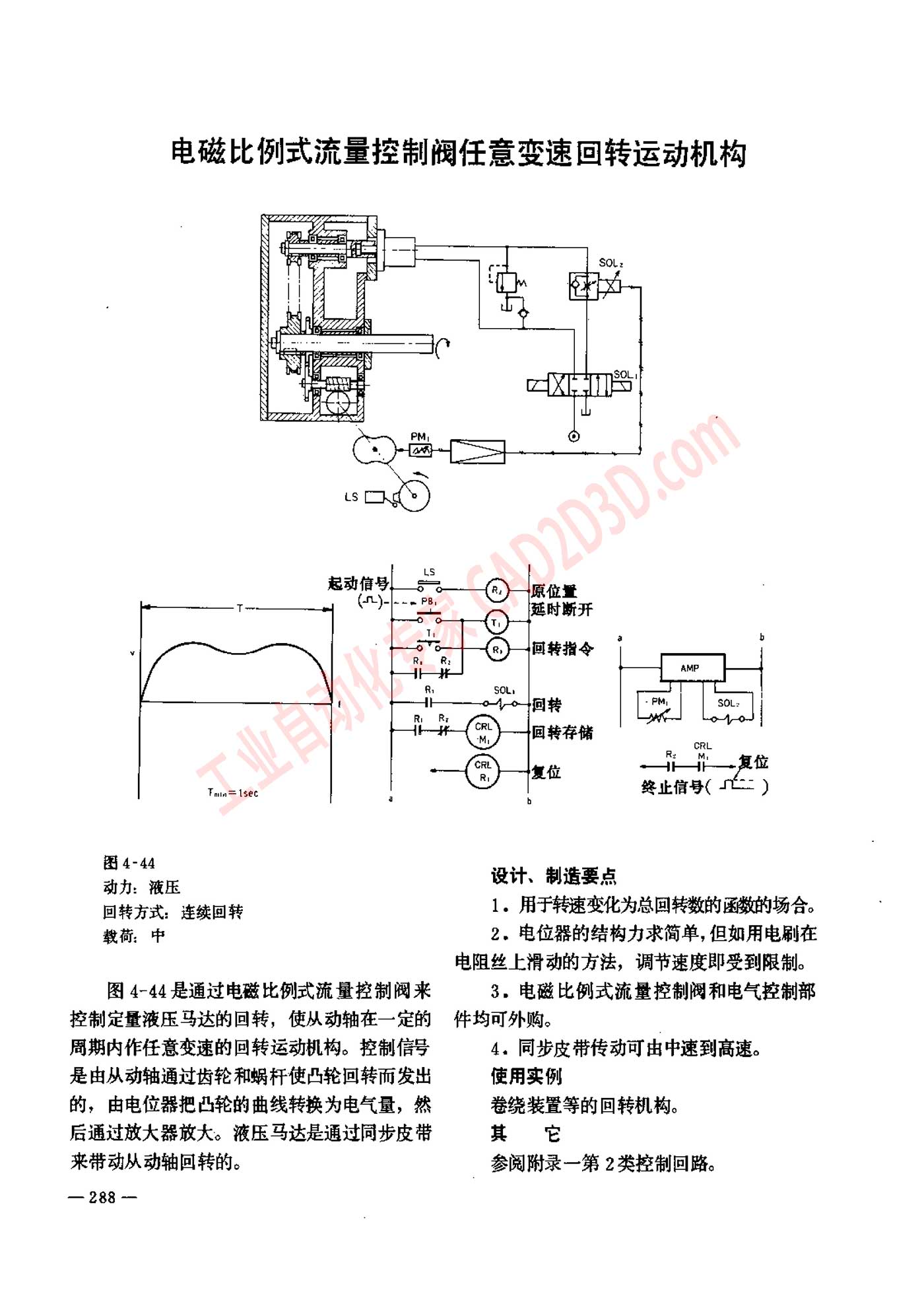 电磁比例式流量控制阀任意变速回转运动机构