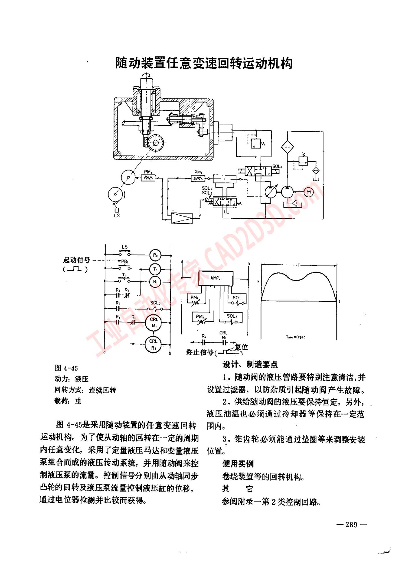 随动装置任意变速回转运动机构