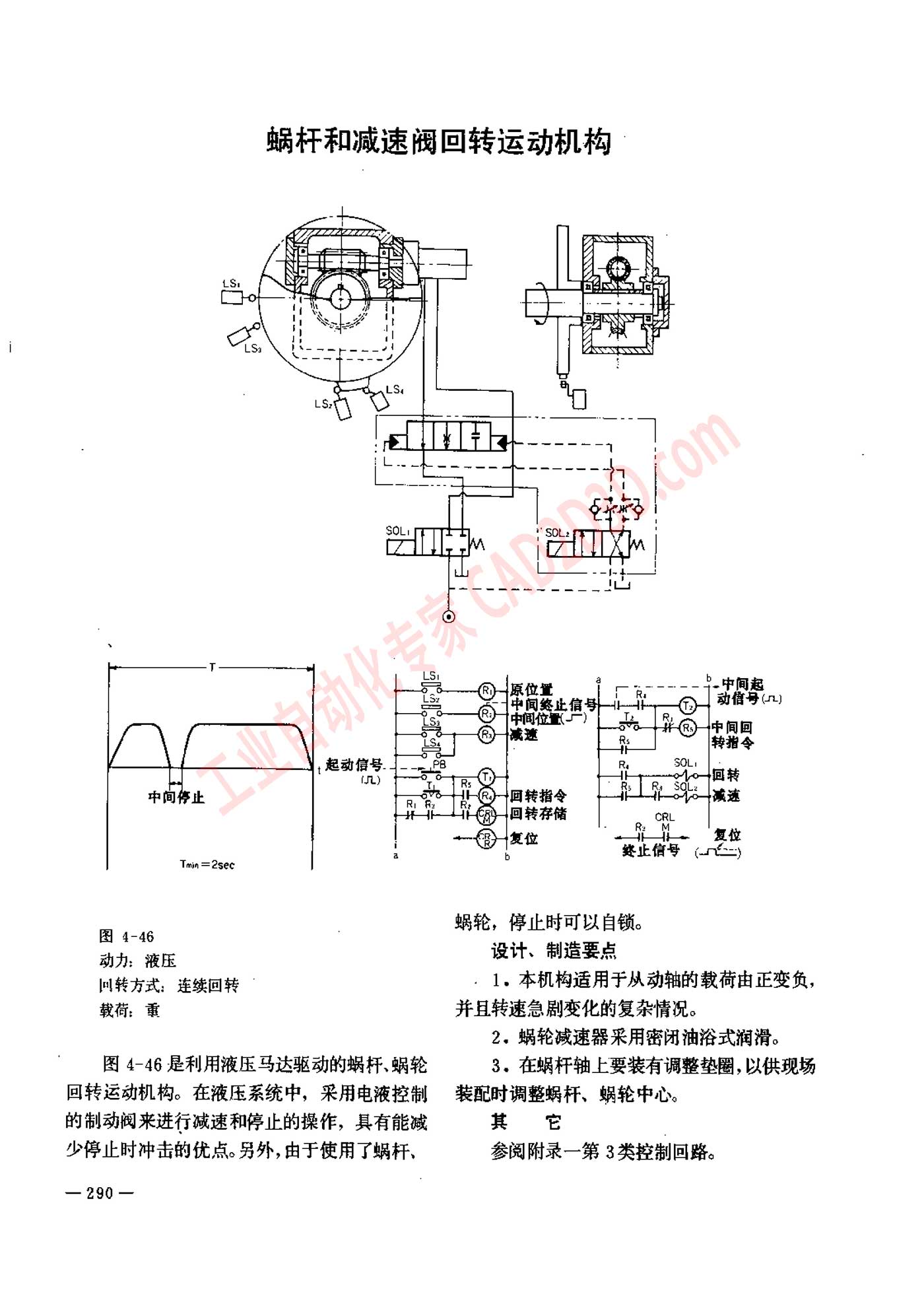 蜗杆和减速阀回转运动机构