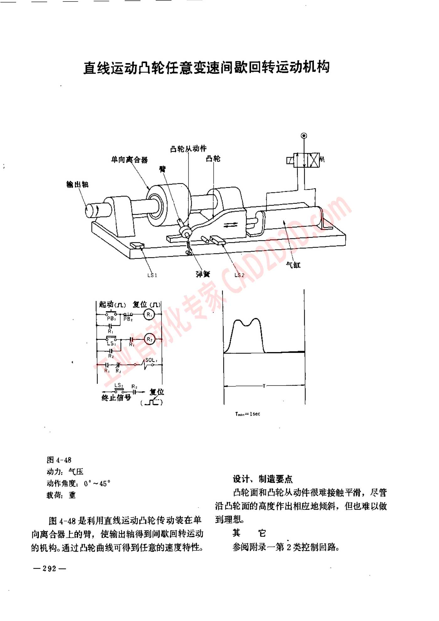 直线运动凸轮任意变速间歇回转运动机构