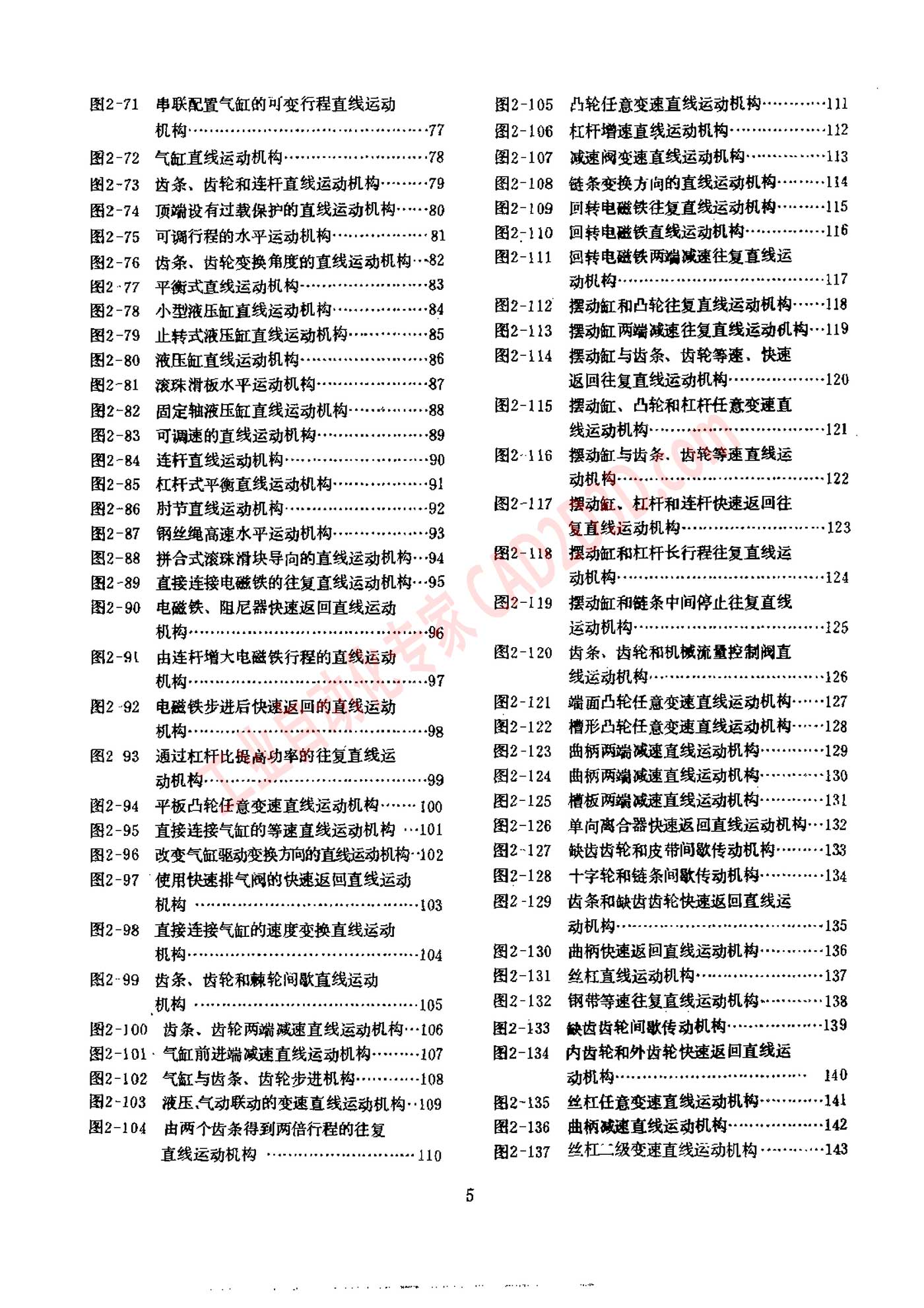 目录