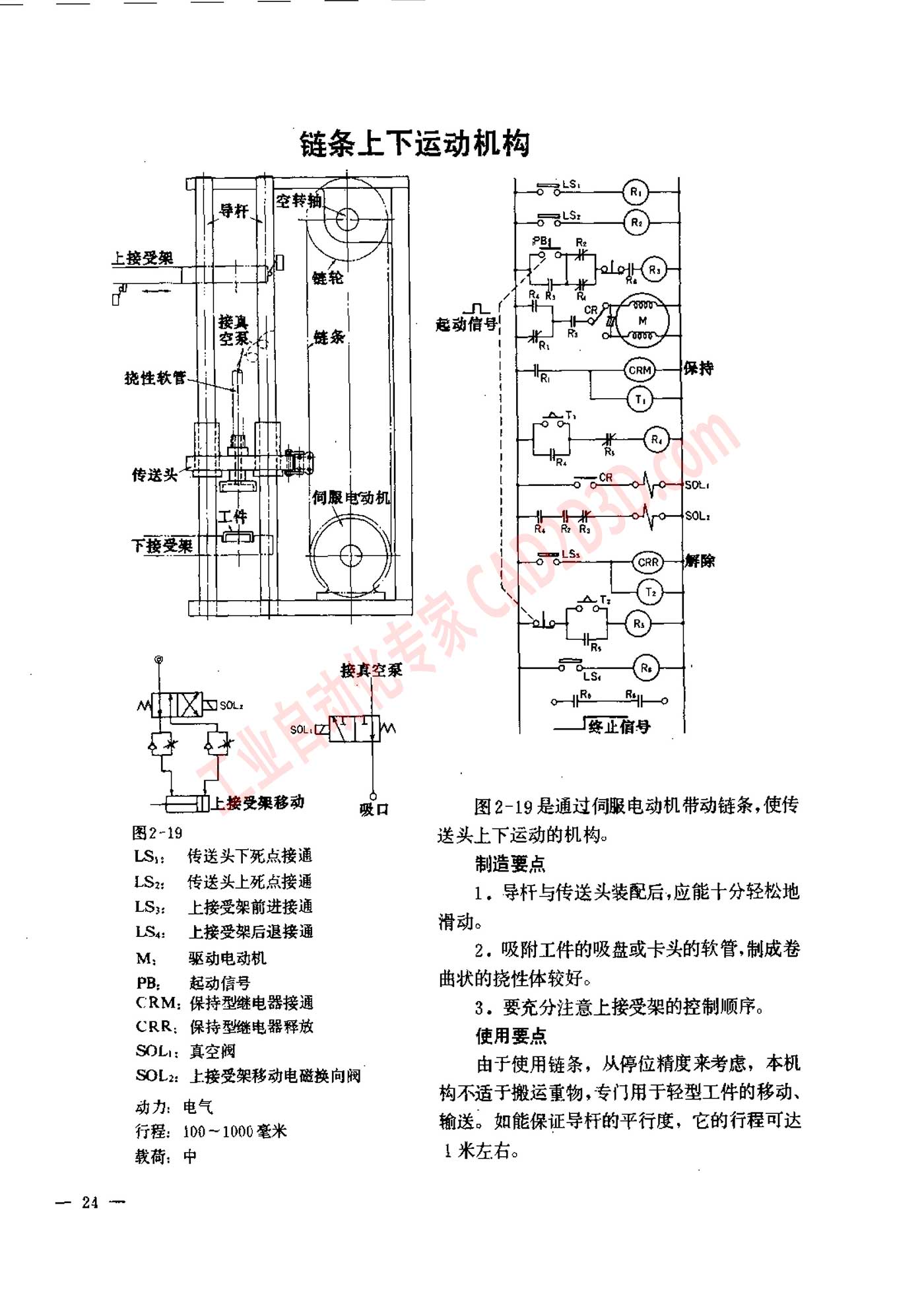 链条上下运动机构