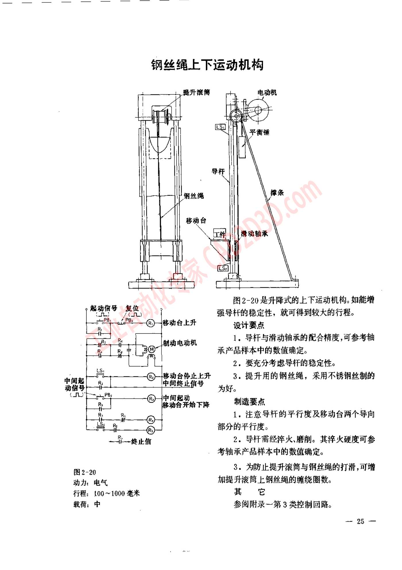 钢丝绳上下运动机构
