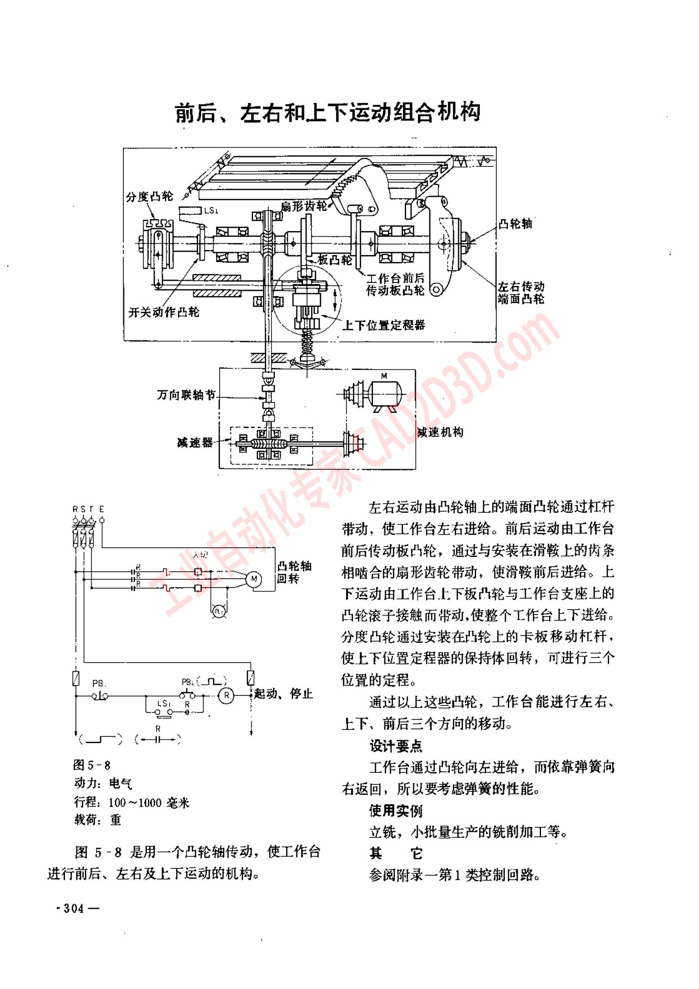 前后、左右和上下运动组合机构