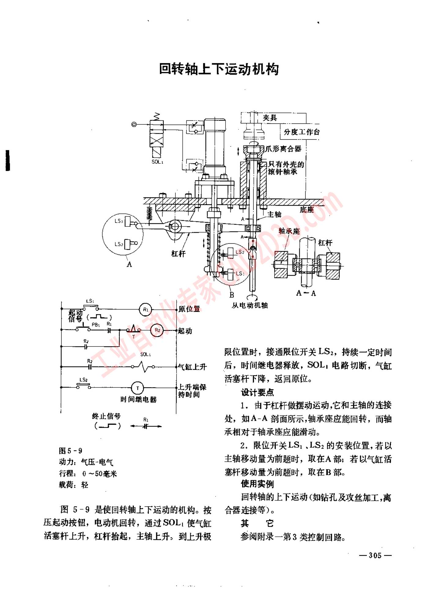 回转轴上下运动机构