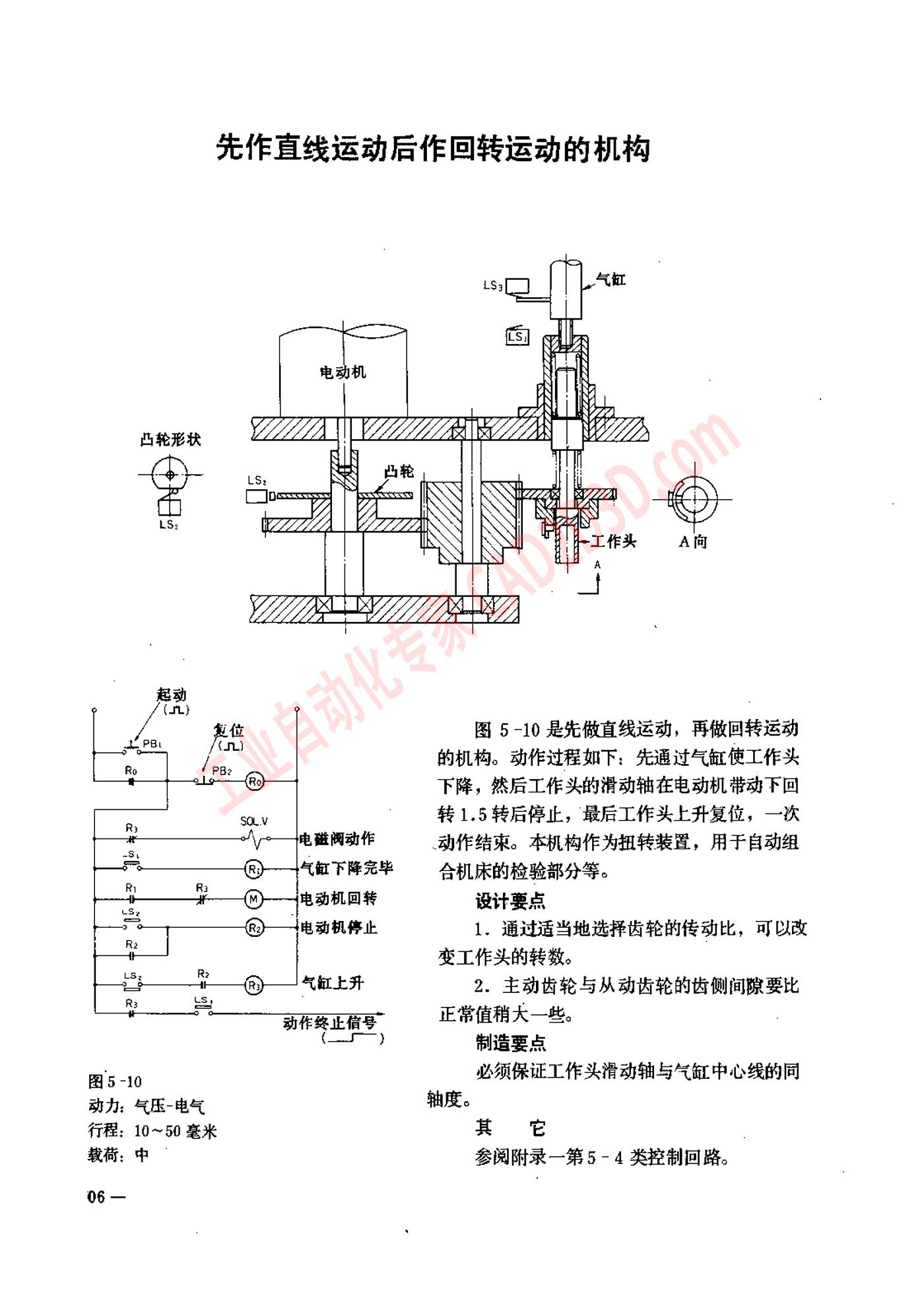 先作直线运动后作回转运动的机构