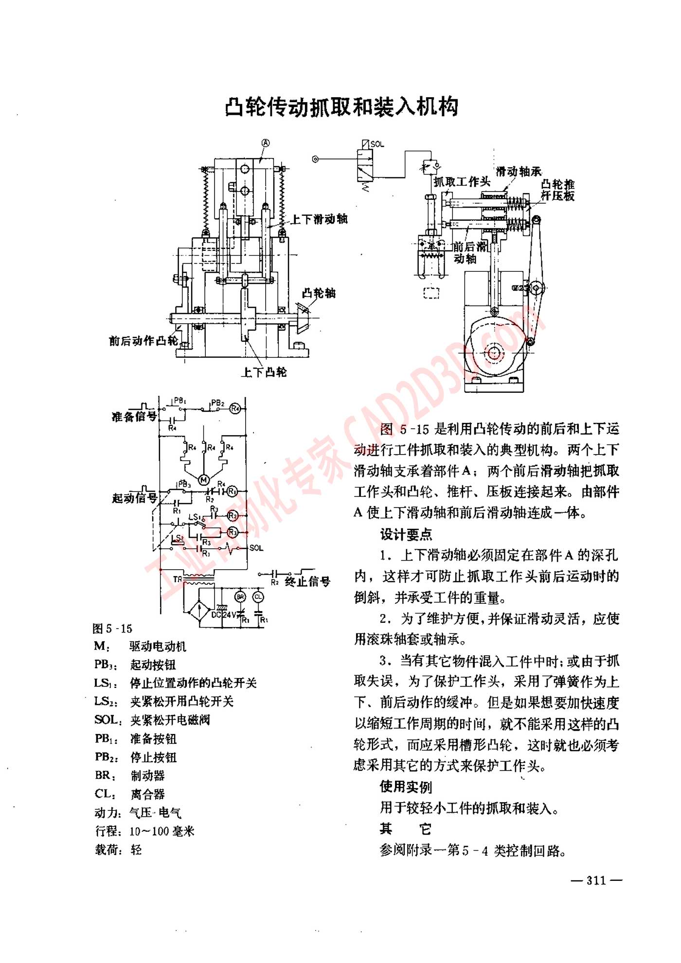 凸轮传动抓取和装入机构