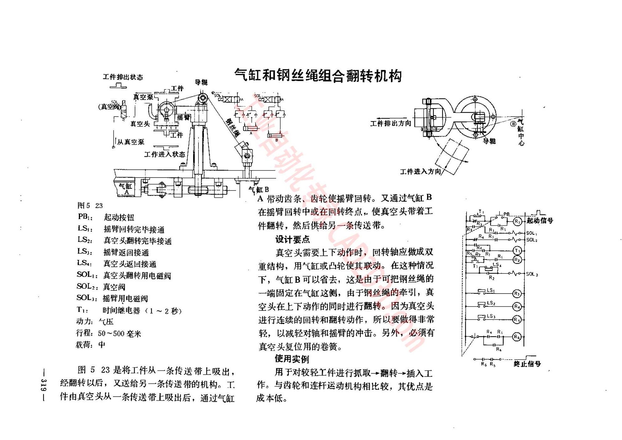 气缸和钢丝绳组合翻转机构