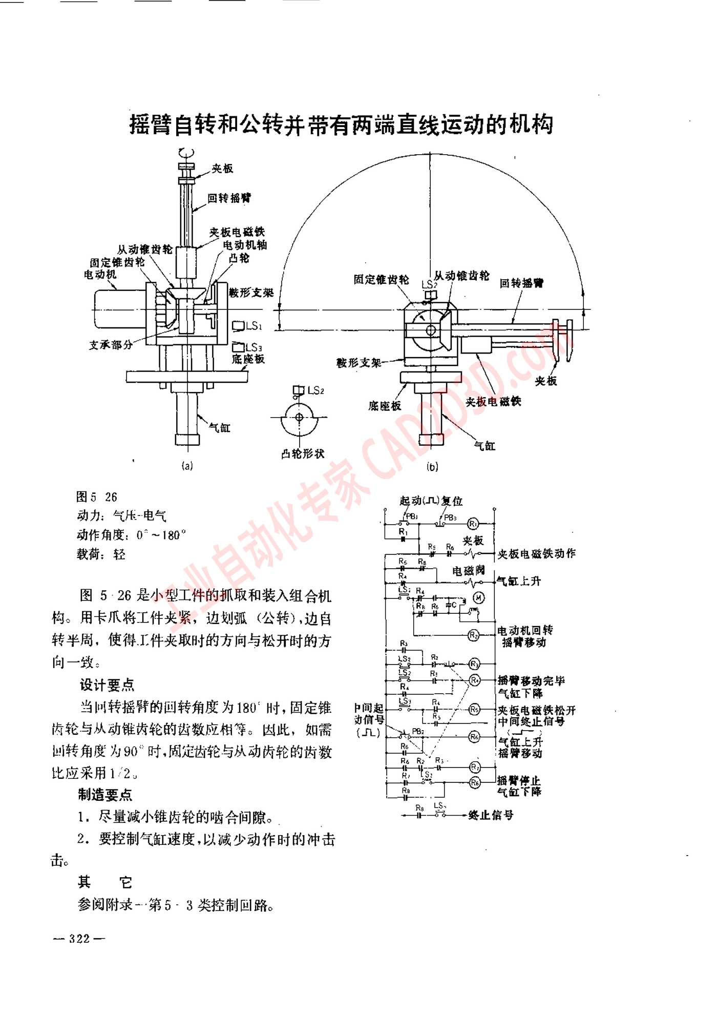 摇臂自转和公转并带有两端直线运动的机构