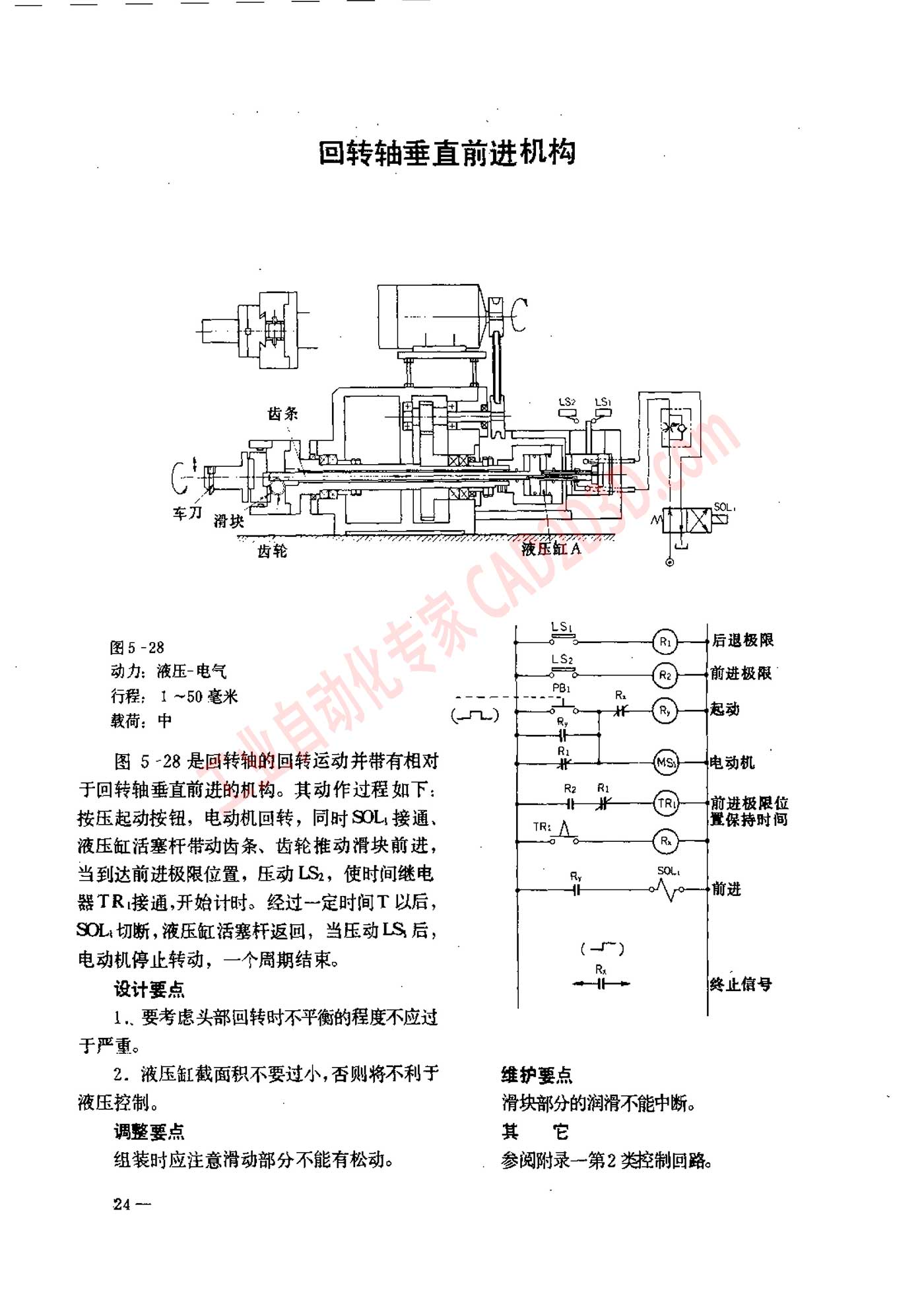 回转轴垂直前进机构