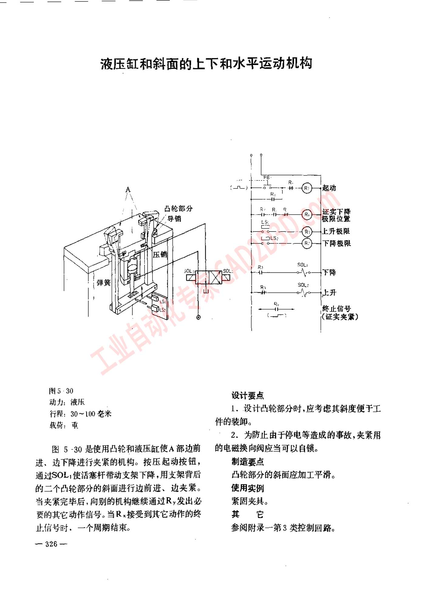 液压缸和斜面的上下和水平运动机构