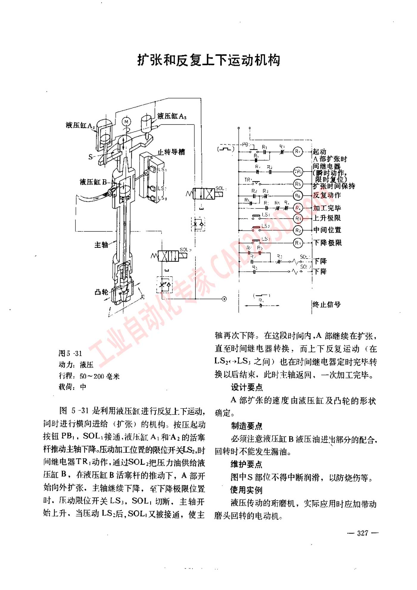 扩张和反复上下运动机构